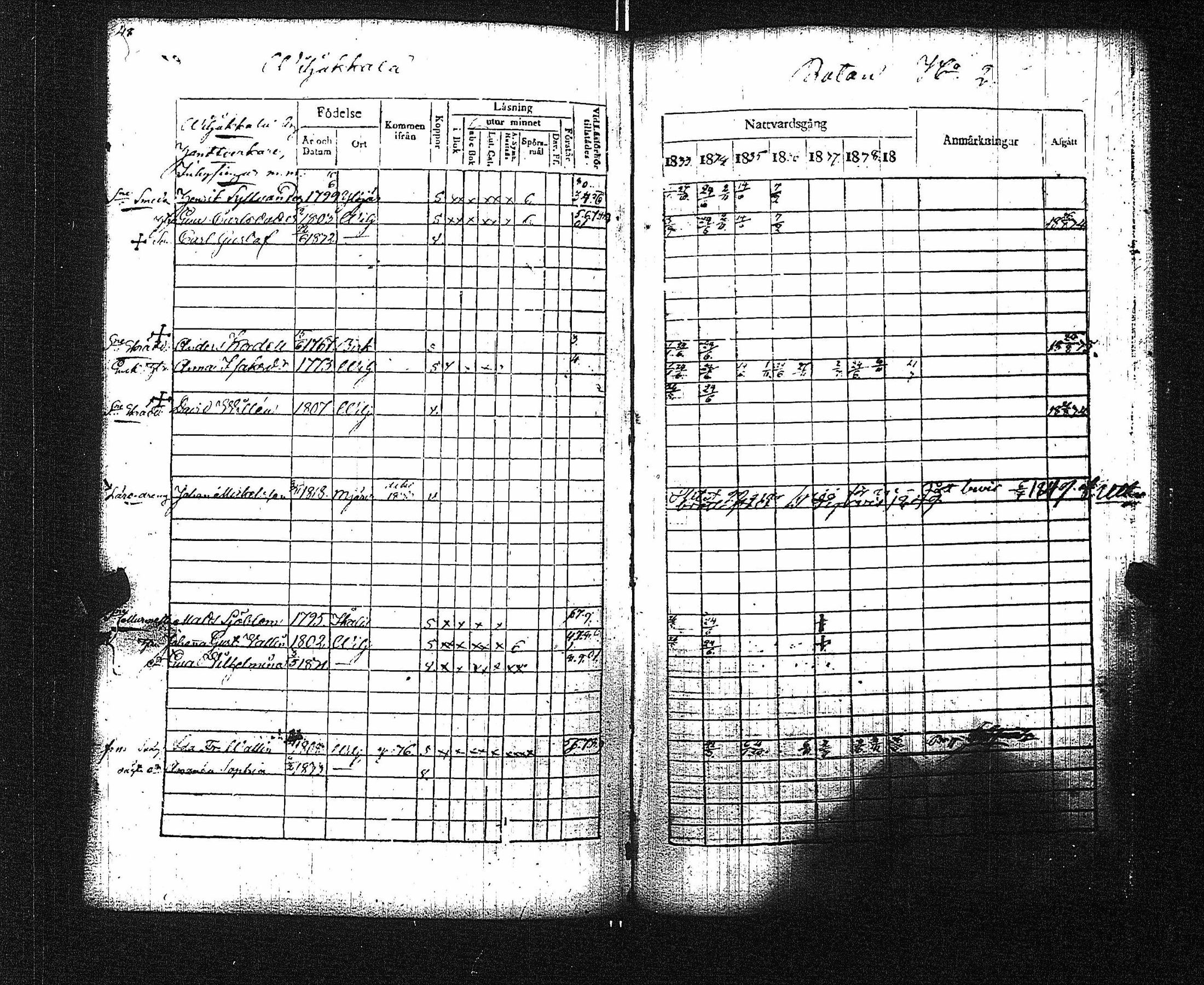 [ ../kirjat/Kirkonkirjat/viljakkala/rippikirja_1825-1839_jk641/kuvat/175.jpg ]