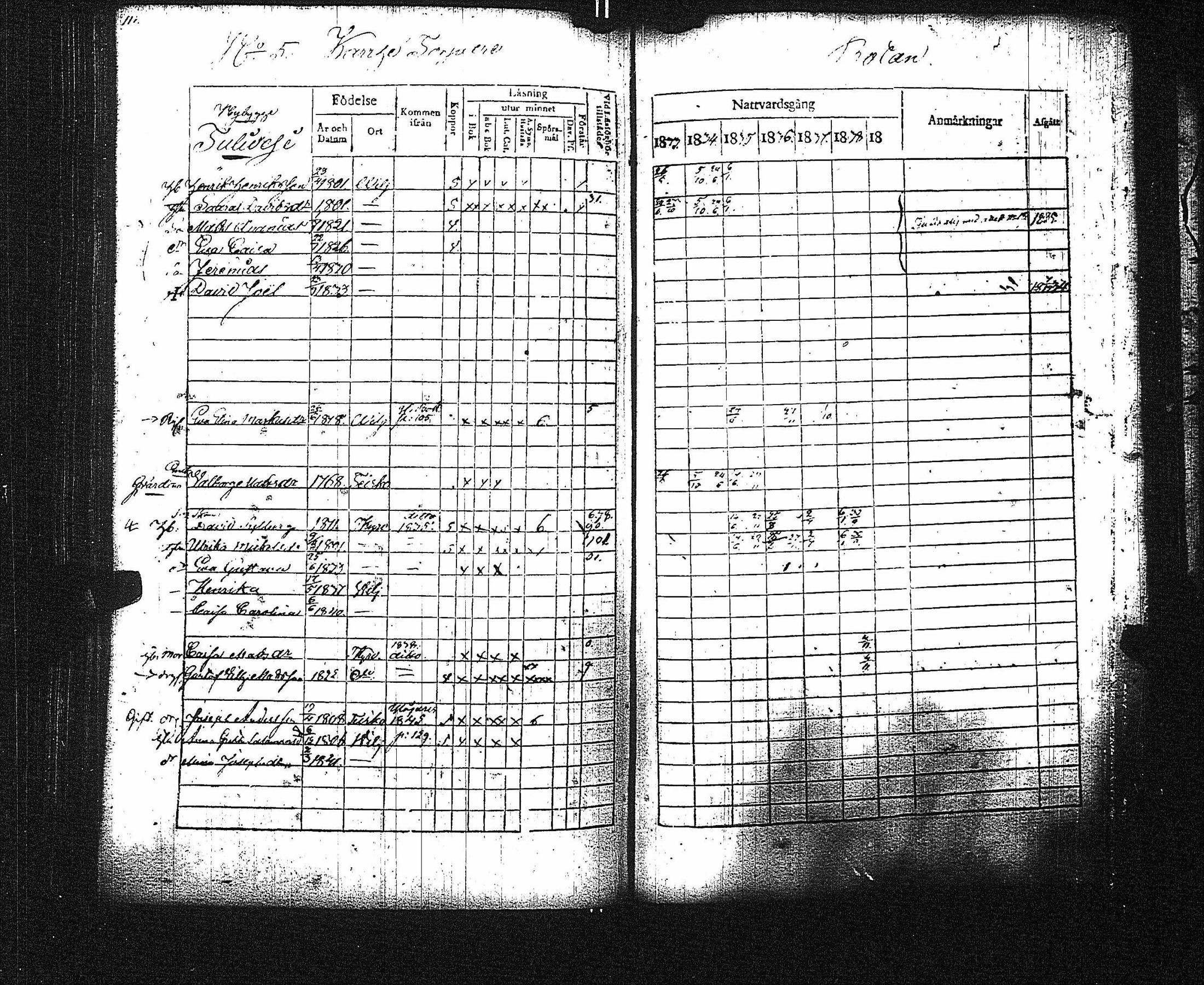 [ ../kirjat/Kirkonkirjat/viljakkala/rippikirja_1825-1839_jk641/kuvat/239.jpg ]