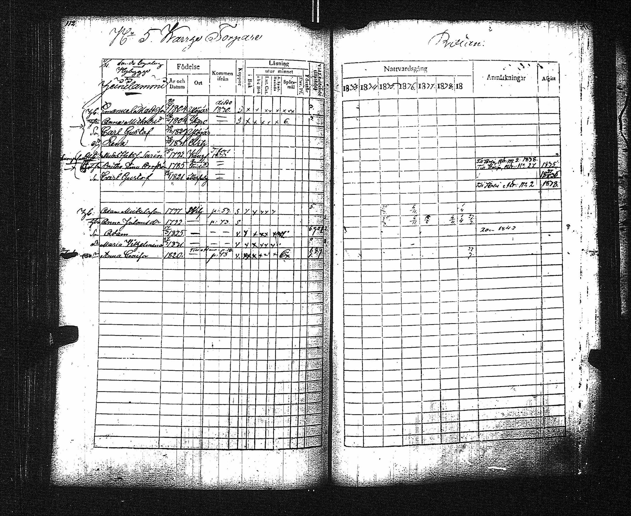 [ ../kirjat/Kirkonkirjat/viljakkala/rippikirja_1825-1839_jk641/kuvat/240.jpg ]