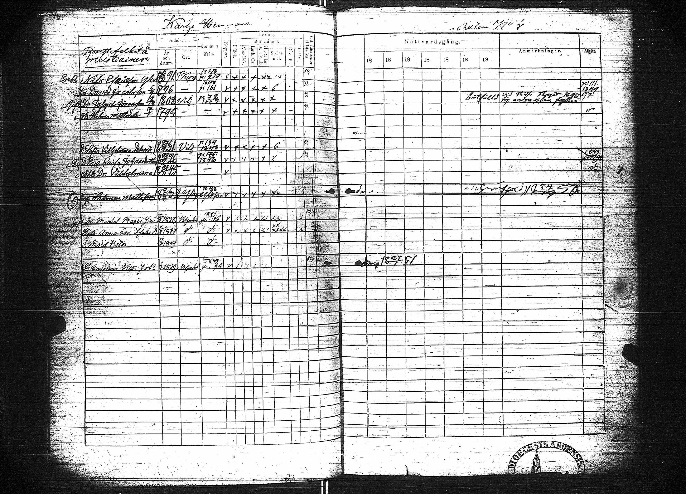 [ ../kirjat/Kirkonkirjat/viljakkala/rippikirja_1842-1848_jk641-642/kuvat/143.jpg ]