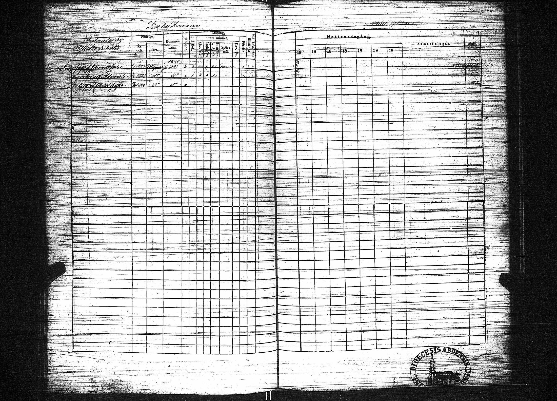 [ ../kirjat/Kirkonkirjat/viljakkala/rippikirja_1851-1857_jk642/kuvat/200.jpg ]