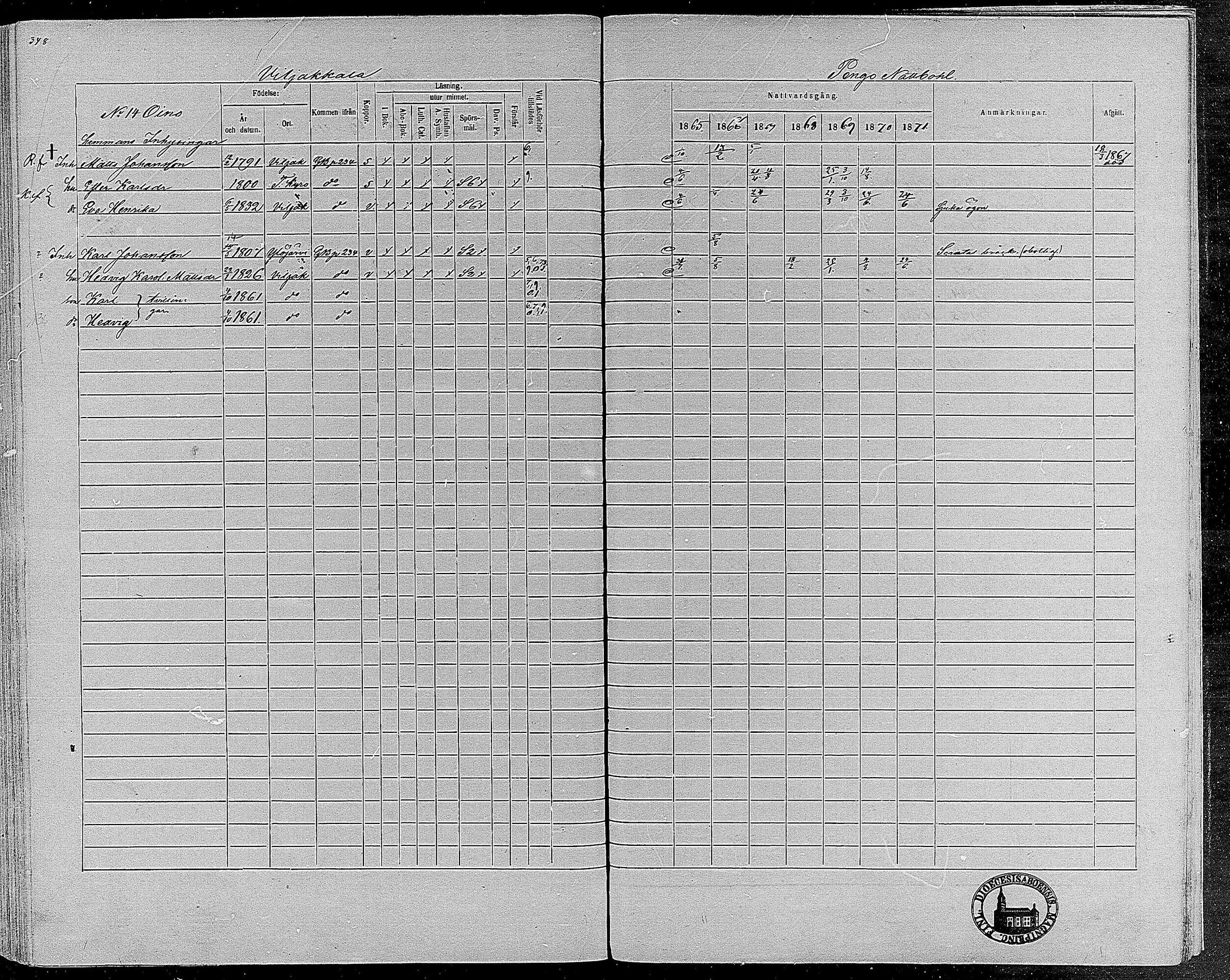 [ ../kirjat/Kirkonkirjat/viljakkala/rippikirja_1865-1871_mko47-58/kuvat/319.jpg ]