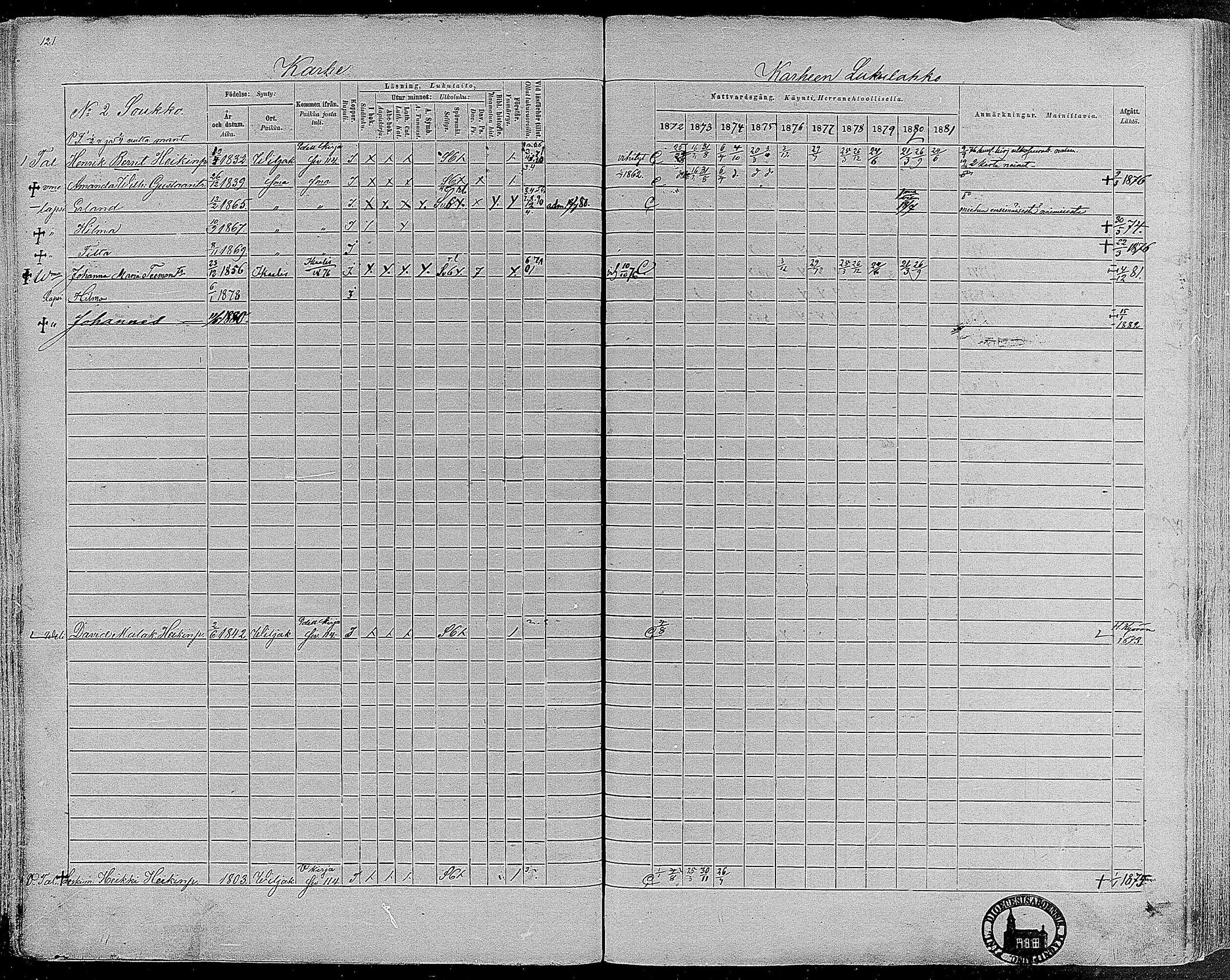 [ ../kirjat/Kirkonkirjat/viljakkala/rippikirja_1872-1881_mko59-71/kuvat/105.jpg ]