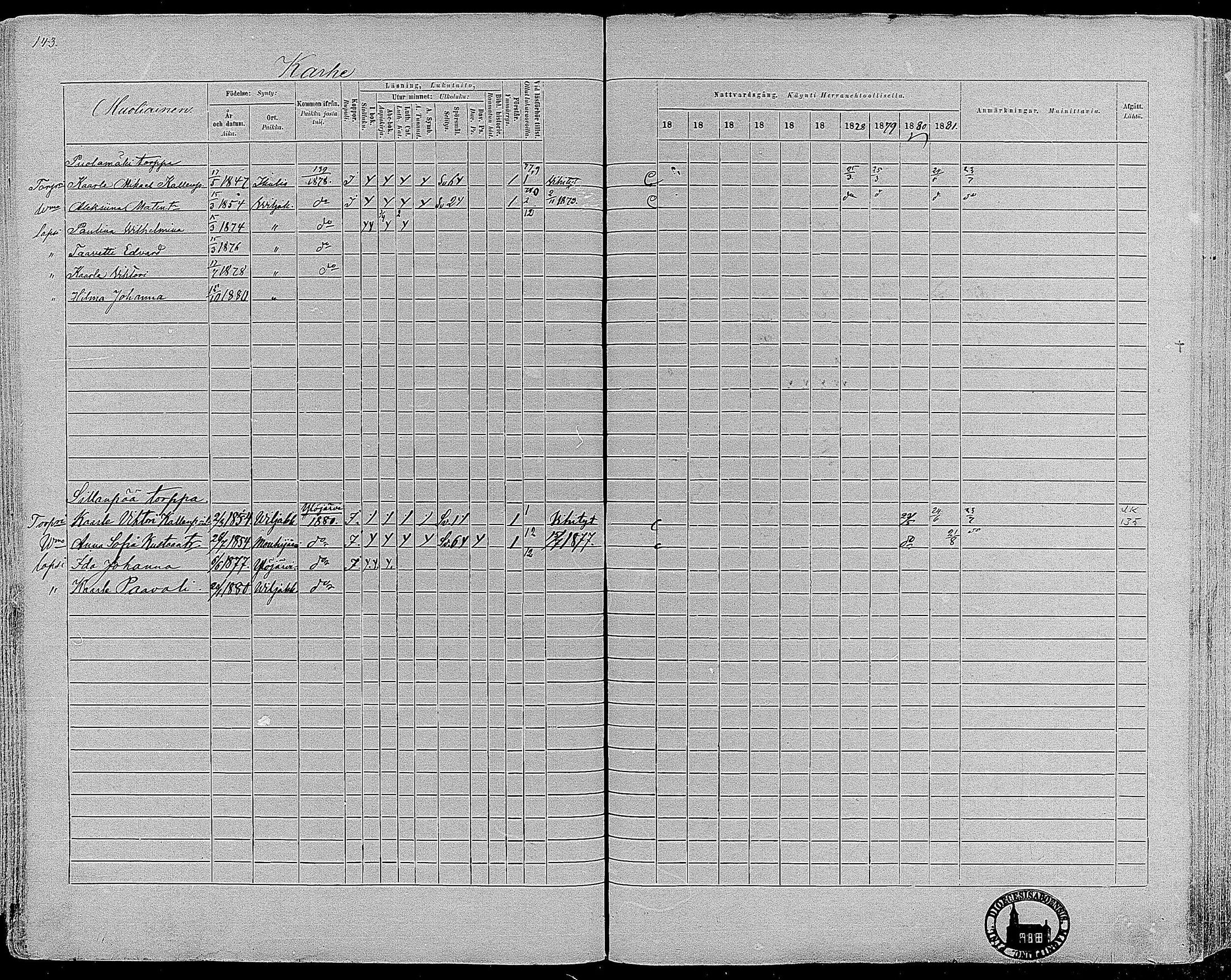 [ ../kirjat/Kirkonkirjat/viljakkala/rippikirja_1872-1881_mko59-71/kuvat/124.jpg ]