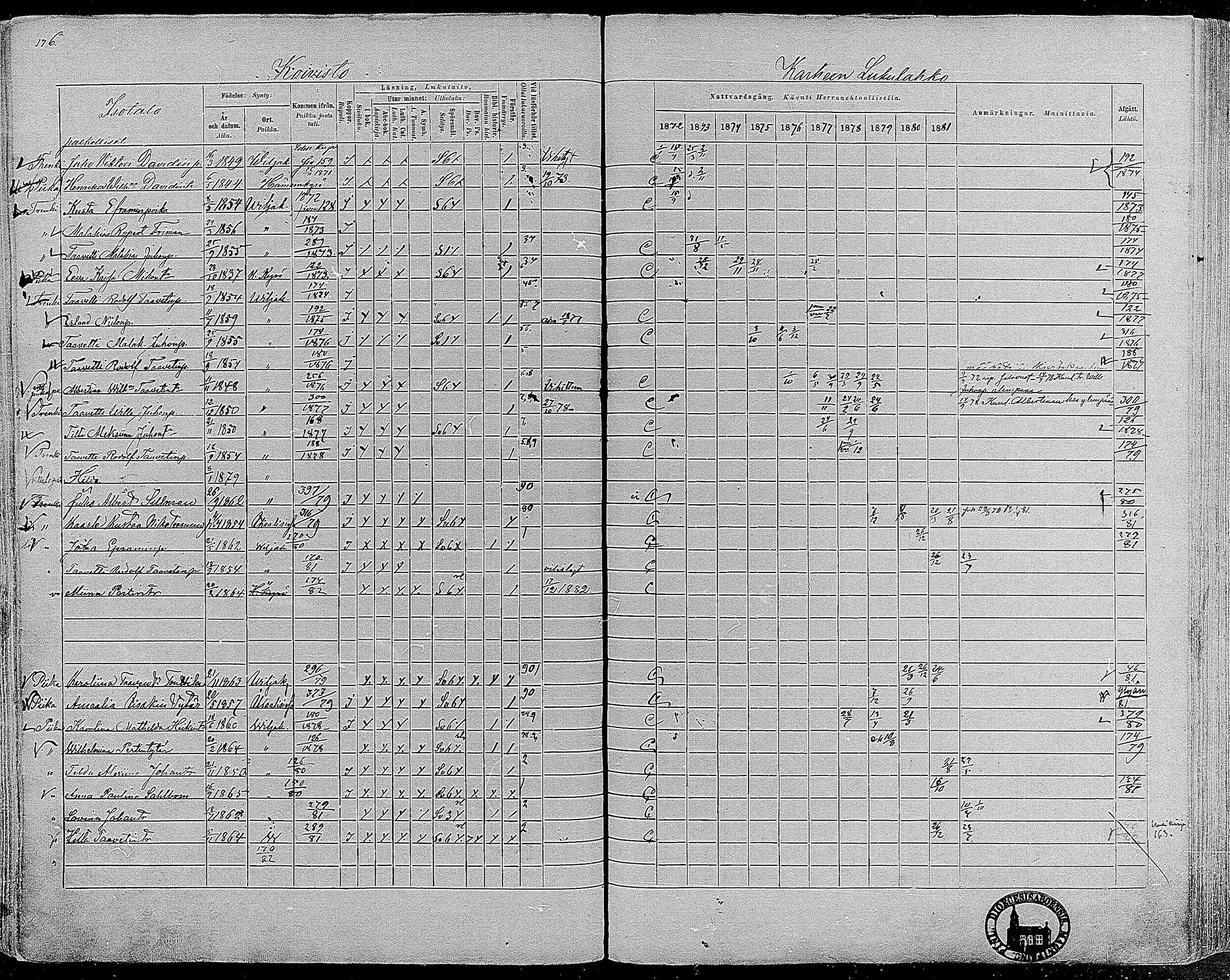 [ ../kirjat/Kirkonkirjat/viljakkala/rippikirja_1872-1881_mko59-71/kuvat/153.jpg ]