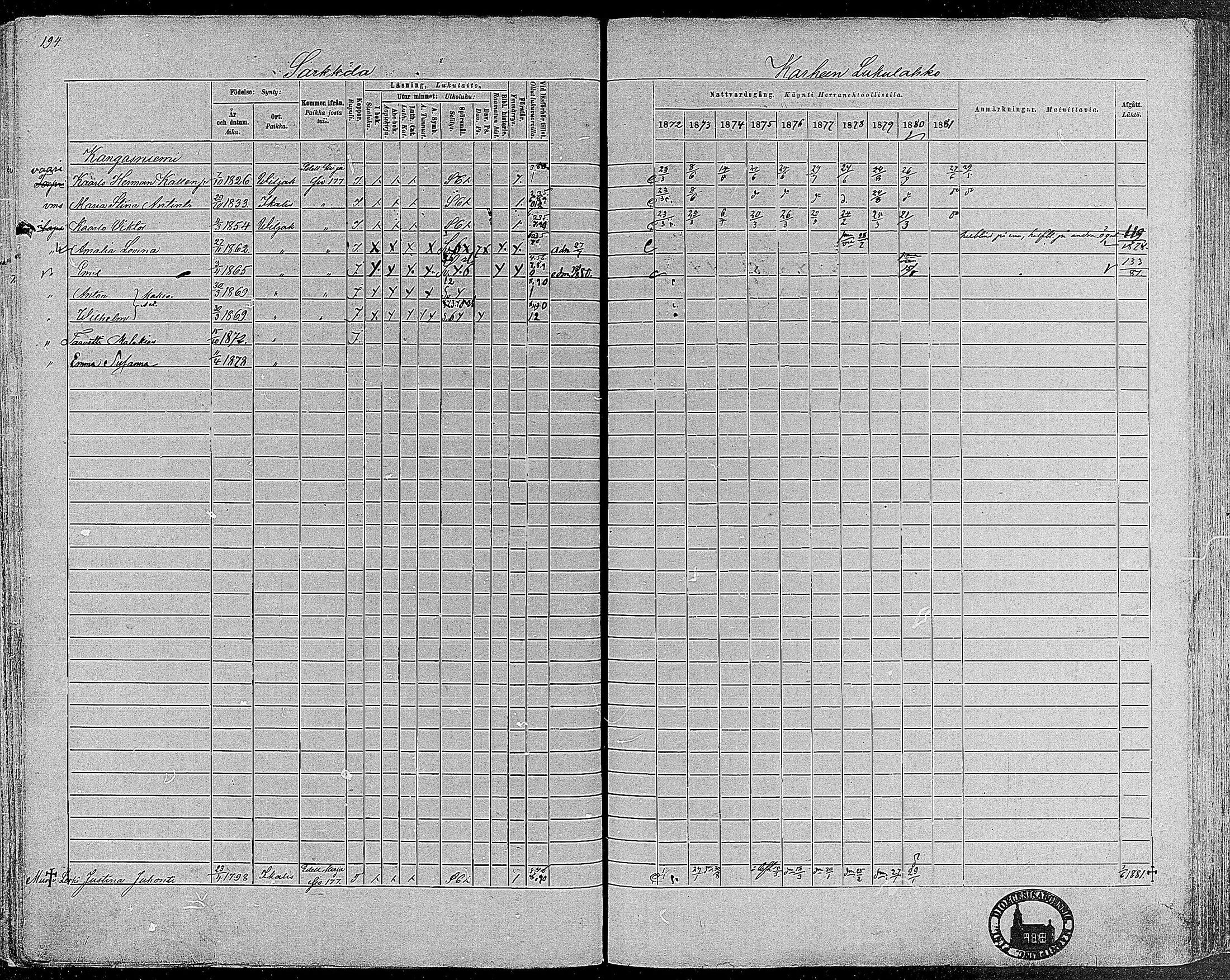 [ ../kirjat/Kirkonkirjat/viljakkala/rippikirja_1872-1881_mko59-71/kuvat/170.jpg ]