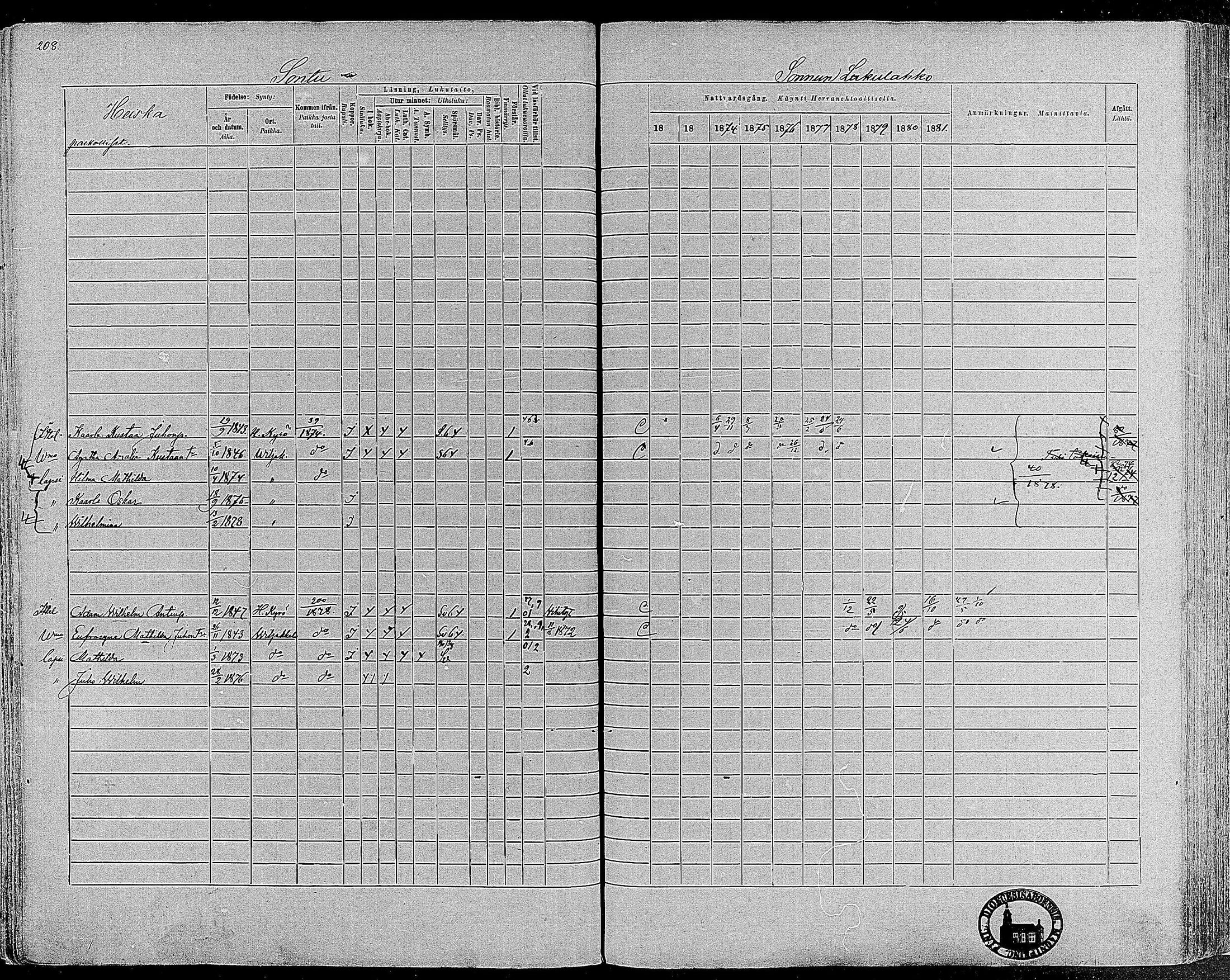 [ ../kirjat/Kirkonkirjat/viljakkala/rippikirja_1872-1881_mko59-71/kuvat/183.jpg ]