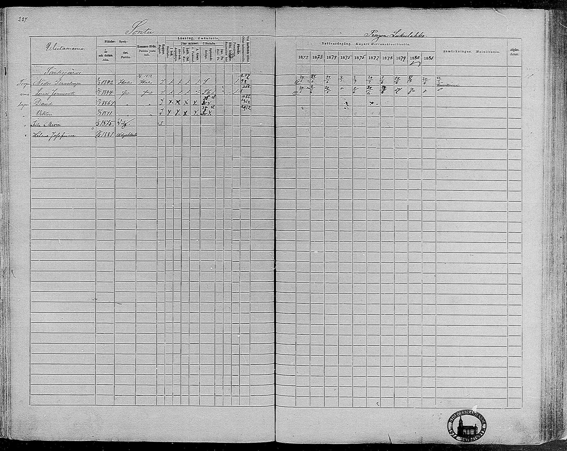 [ ../kirjat/Kirkonkirjat/viljakkala/rippikirja_1872-1881_mko59-71/kuvat/202.jpg ]
