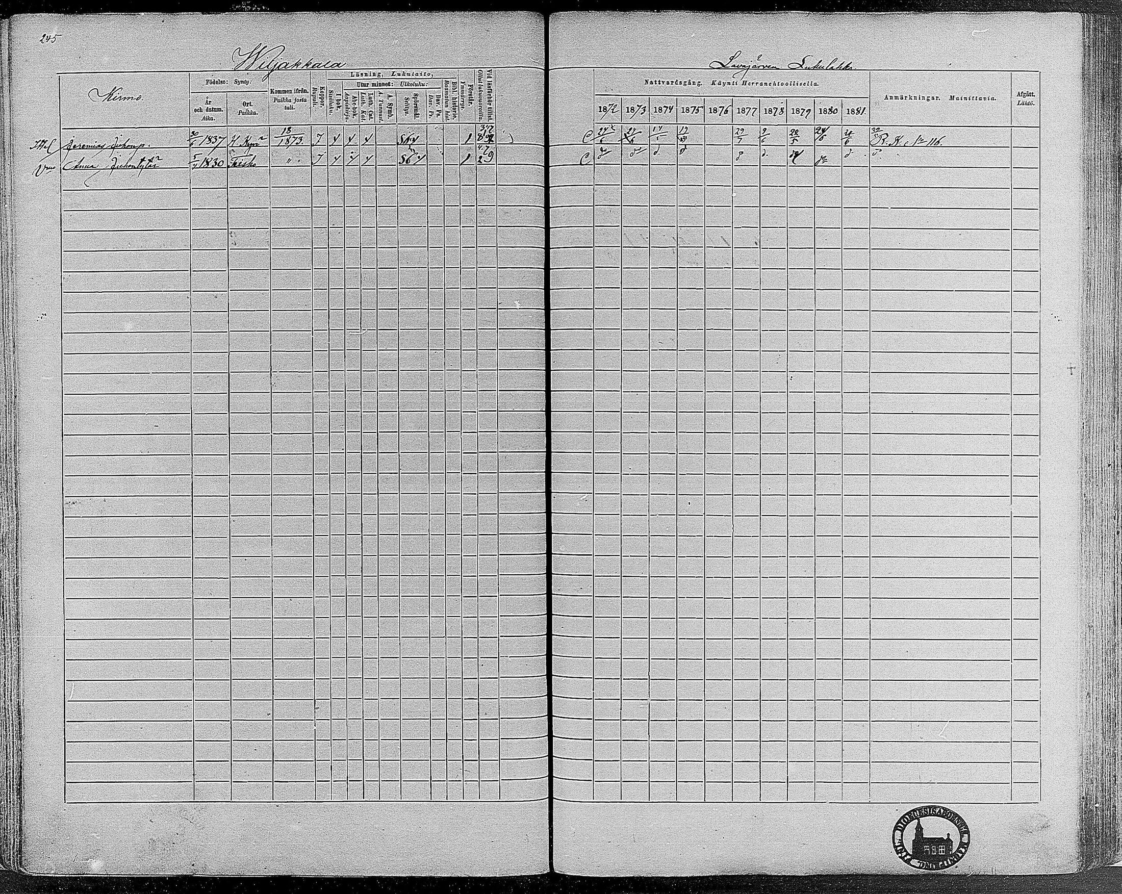 [ ../kirjat/Kirkonkirjat/viljakkala/rippikirja_1872-1881_mko59-71/kuvat/218.jpg ]