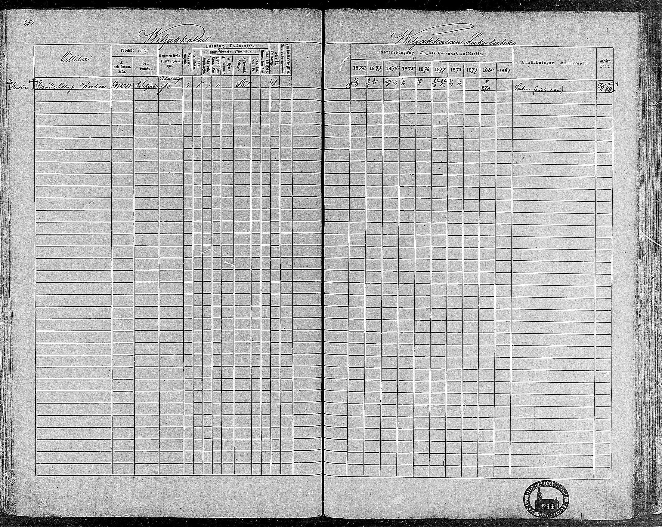 [ ../kirjat/Kirkonkirjat/viljakkala/rippikirja_1872-1881_mko59-71/kuvat/229.jpg ]