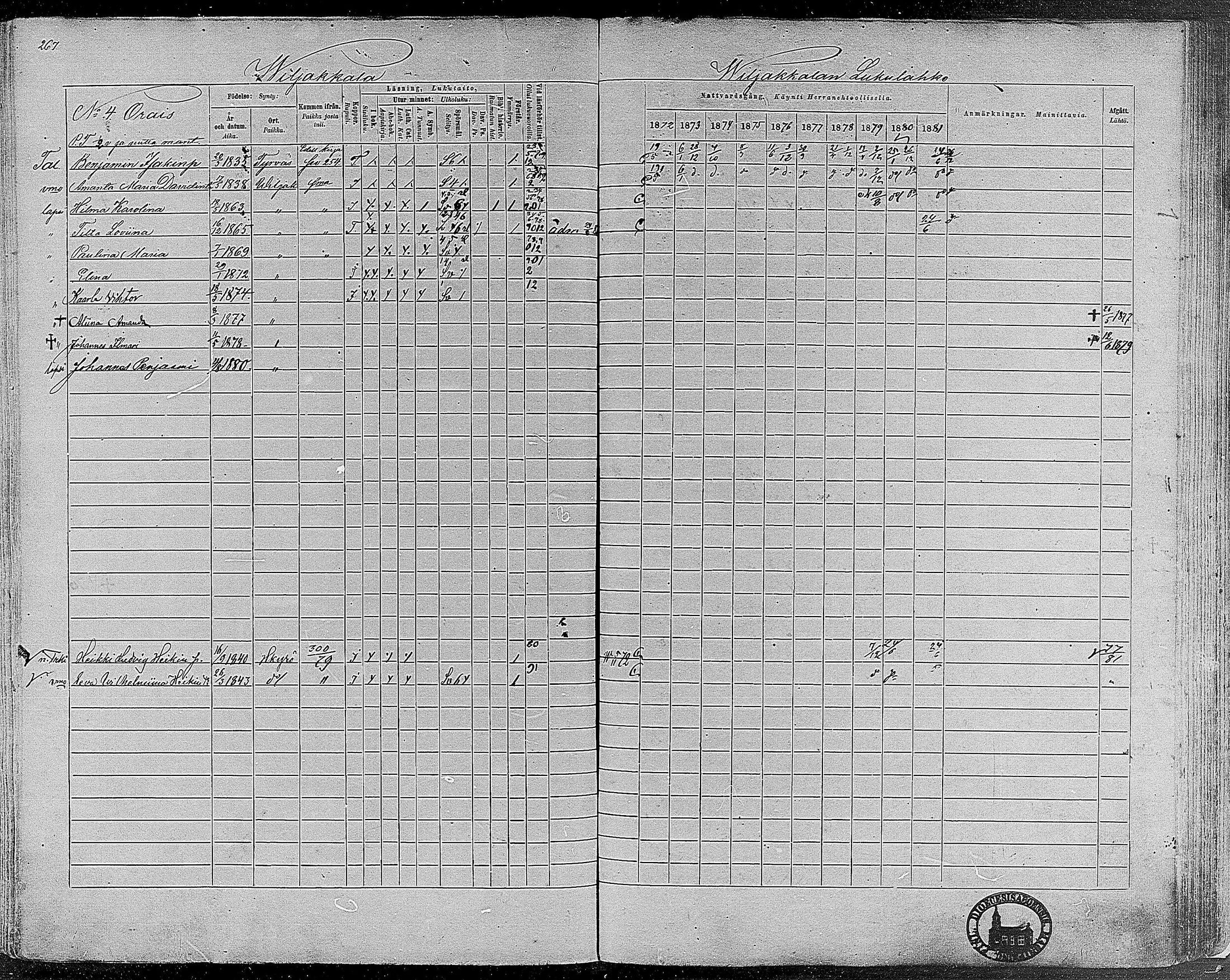 [ ../kirjat/Kirkonkirjat/viljakkala/rippikirja_1872-1881_mko59-71/kuvat/239.jpg ]