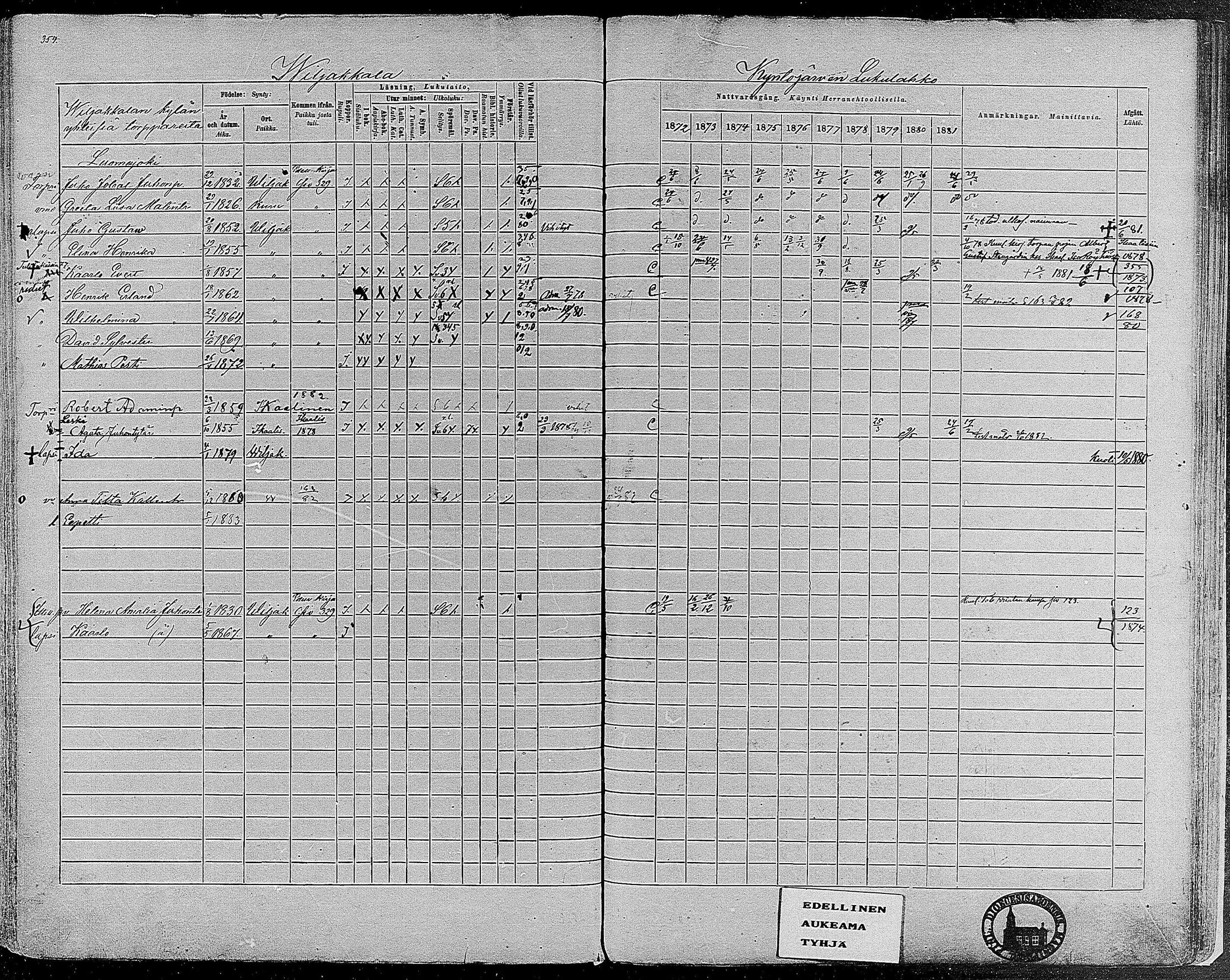 [ ../kirjat/Kirkonkirjat/viljakkala/rippikirja_1872-1881_mko59-71/kuvat/317.jpg ]