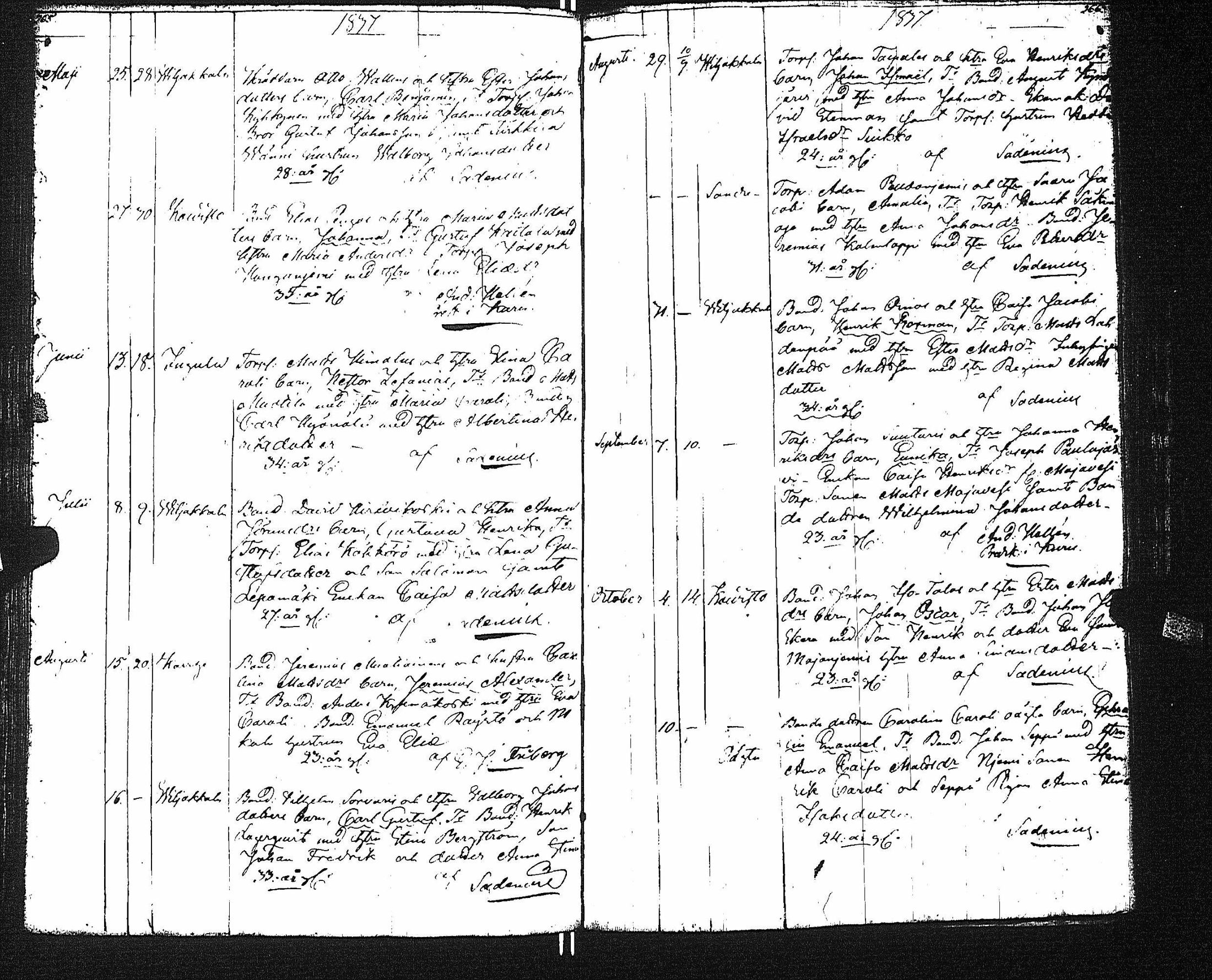 [ ../kirjat/Kirkonkirjat/viljakkala/syntyneet_1796-1851_jk642-643/kuvat/143.jpg ]