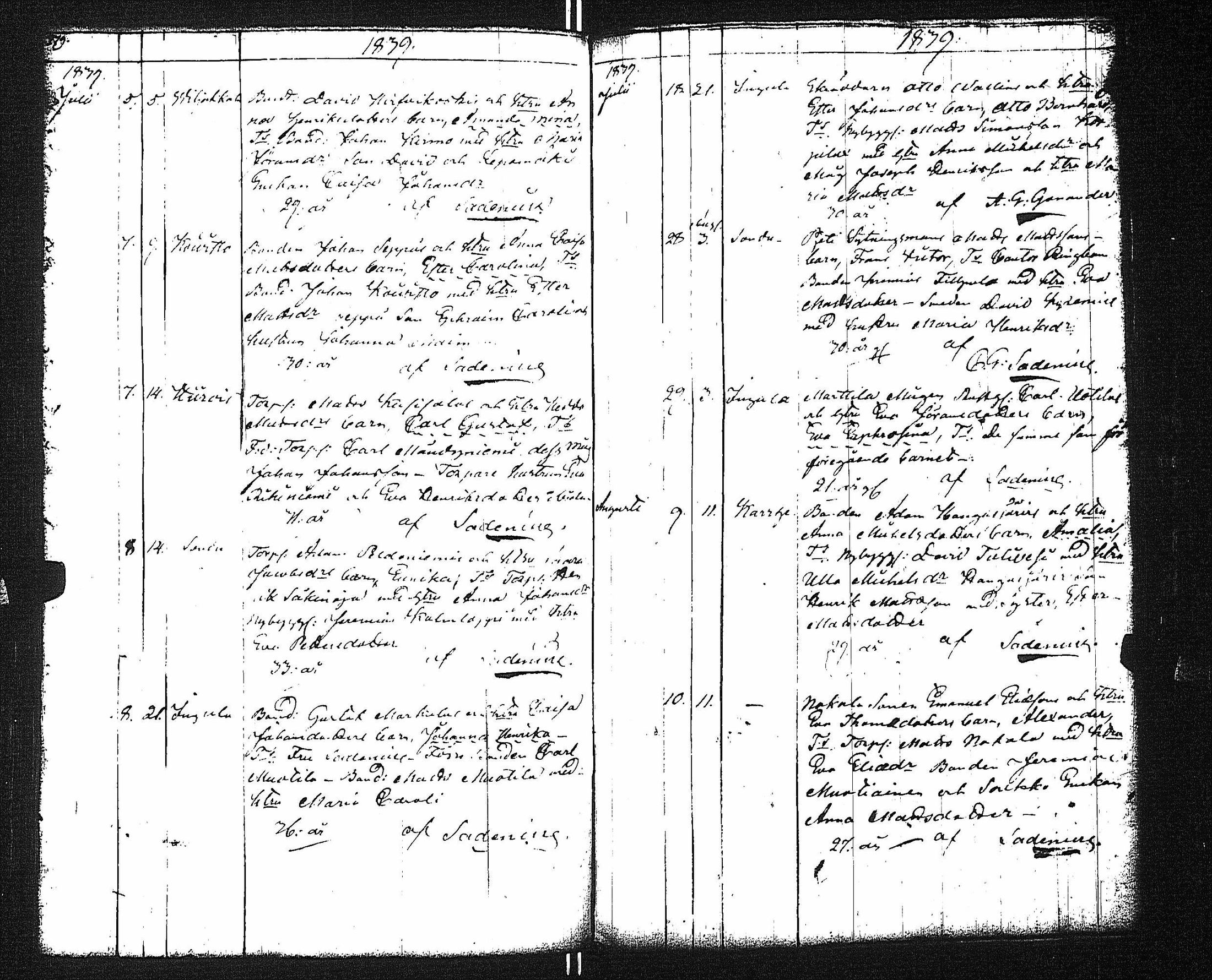 [ ../kirjat/Kirkonkirjat/viljakkala/syntyneet_1796-1851_jk642-643/kuvat/150.jpg ]