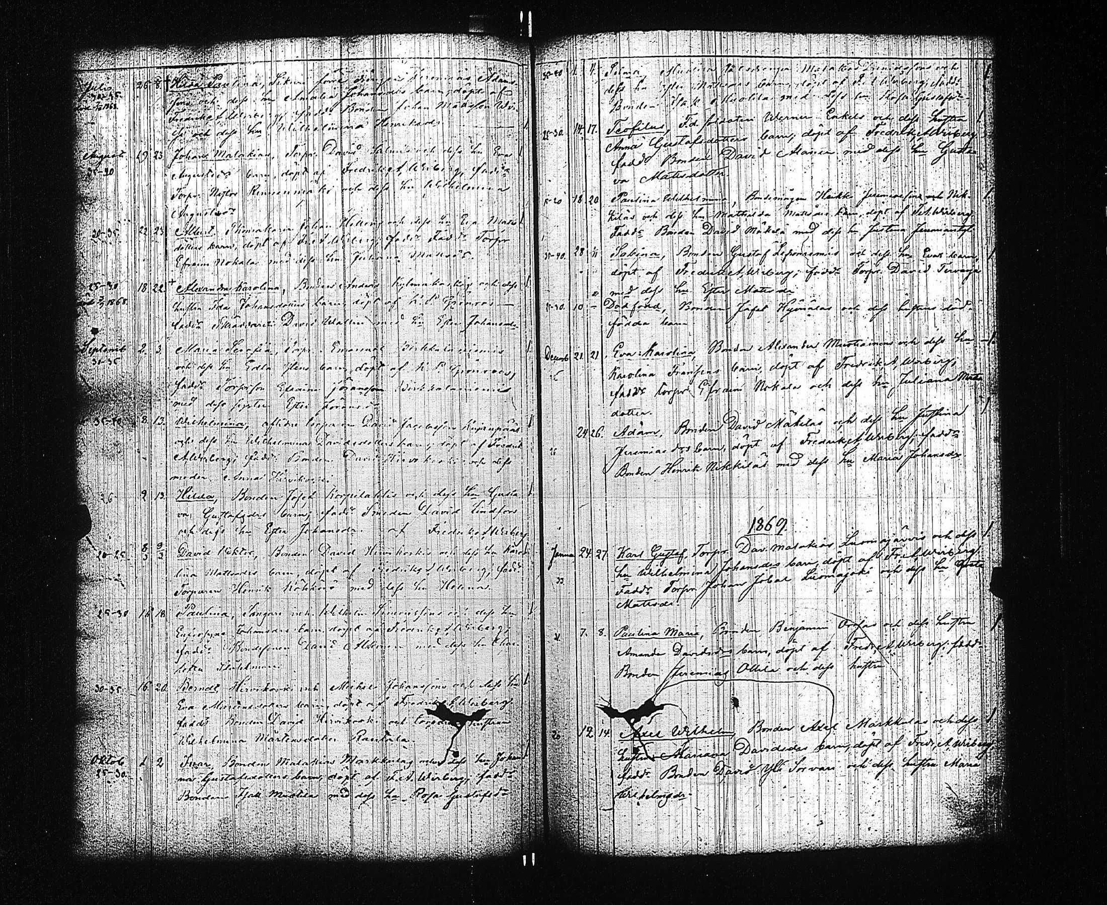 [ ../kirjat/Kirkonkirjat/viljakkala/syntyneet_1852-1876_jk643/kuvat/125.jpg ]