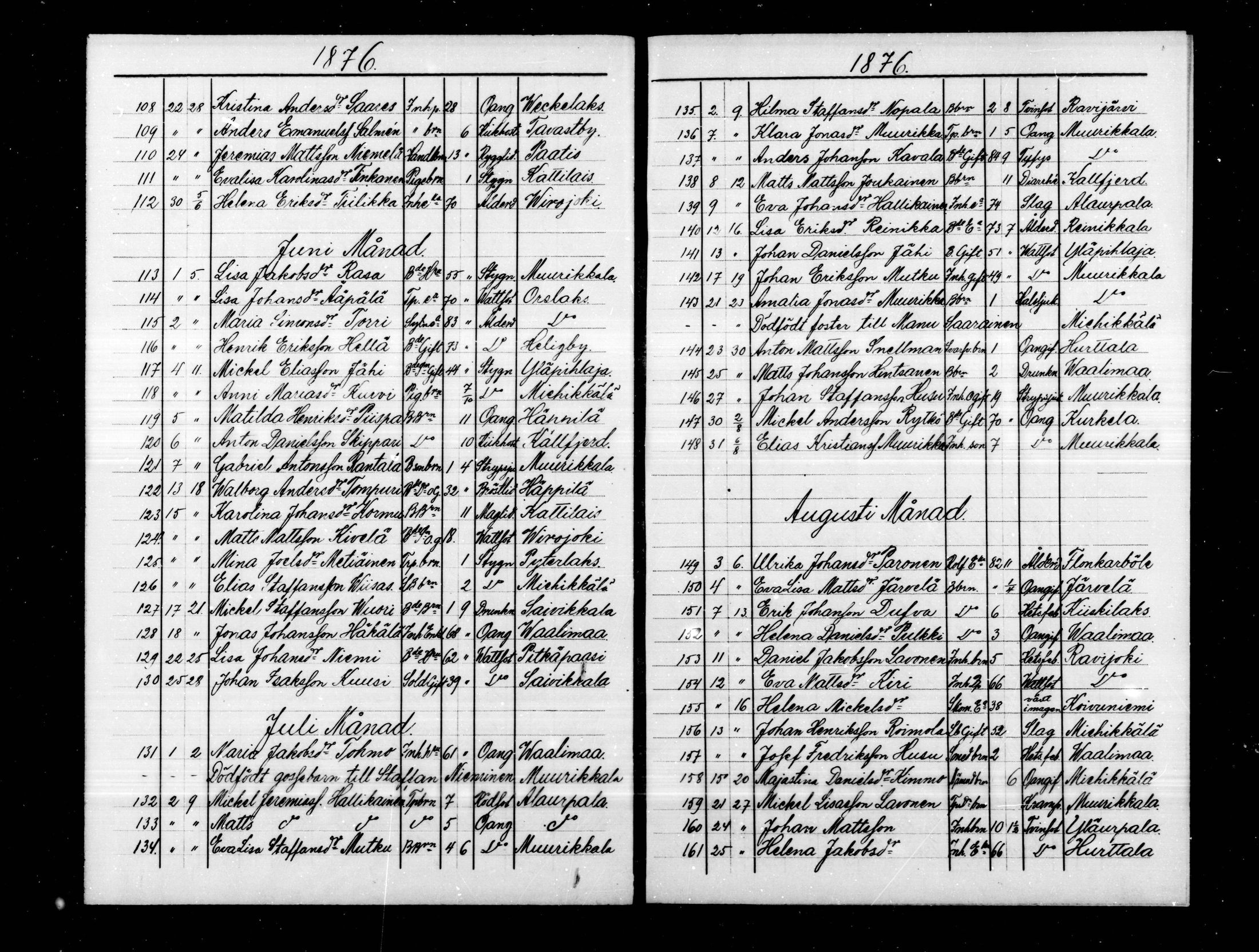 [ ../kirjat/Kirkonkirjat/virolahti/kuolleet_1854-1885_mko183-188/kuvat/106.jpg ]