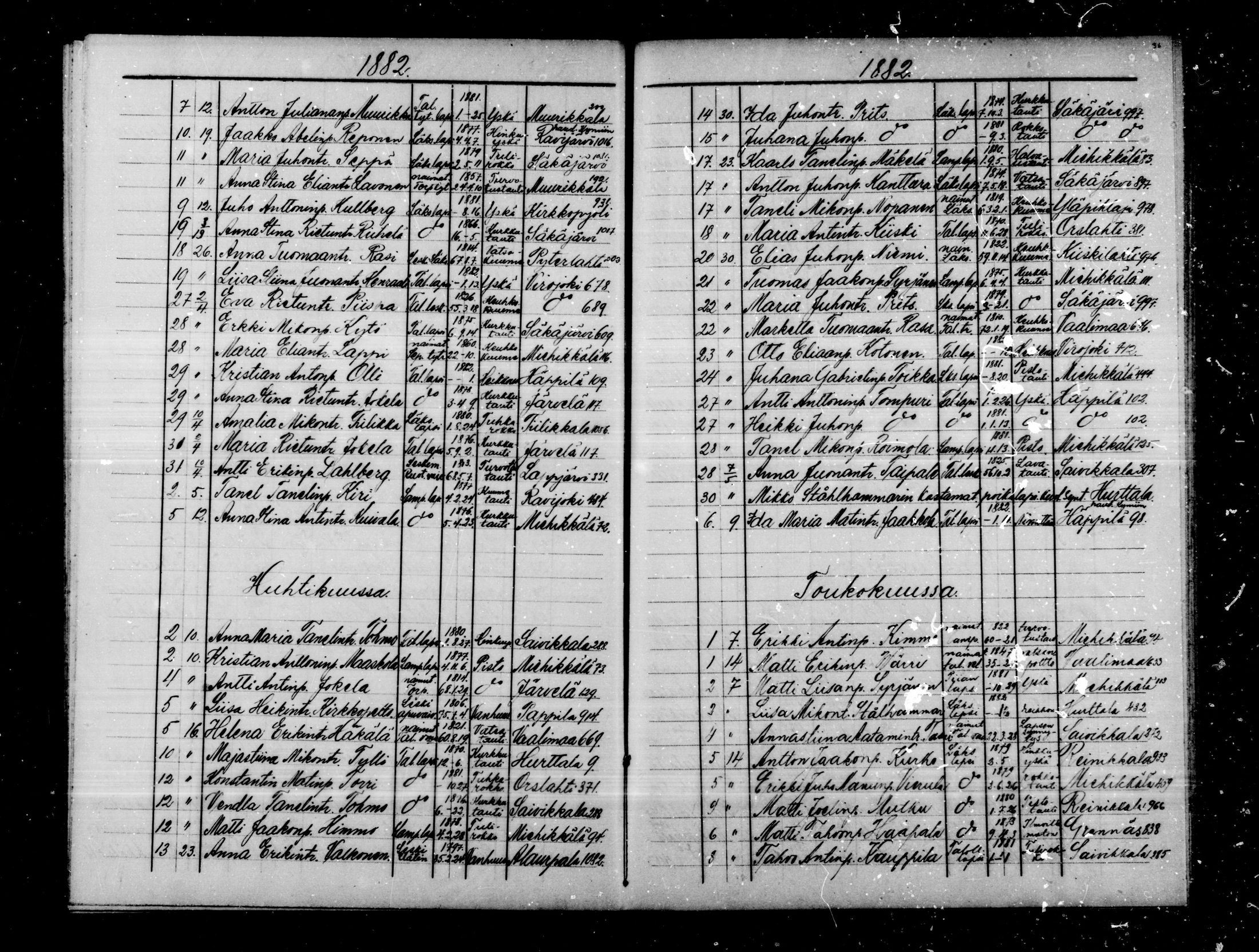 [ ../kirjat/Kirkonkirjat/virolahti/kuolleet_1854-1885_mko183-188/kuvat/131.jpg ]
