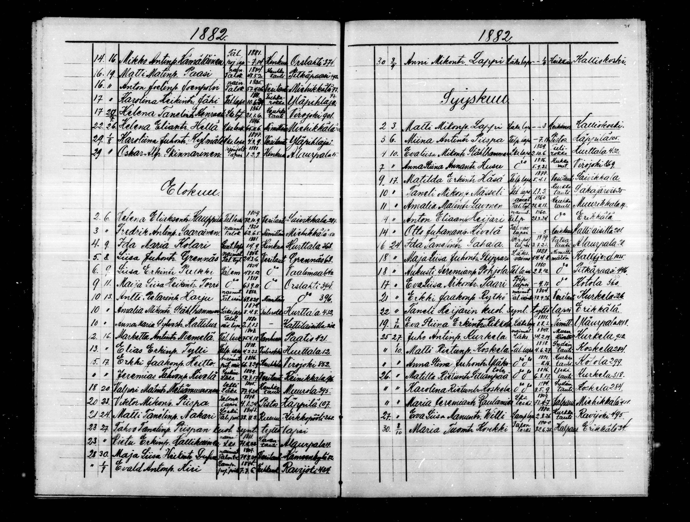 [ ../kirjat/Kirkonkirjat/virolahti/kuolleet_1854-1885_mko183-188/kuvat/133.jpg ]