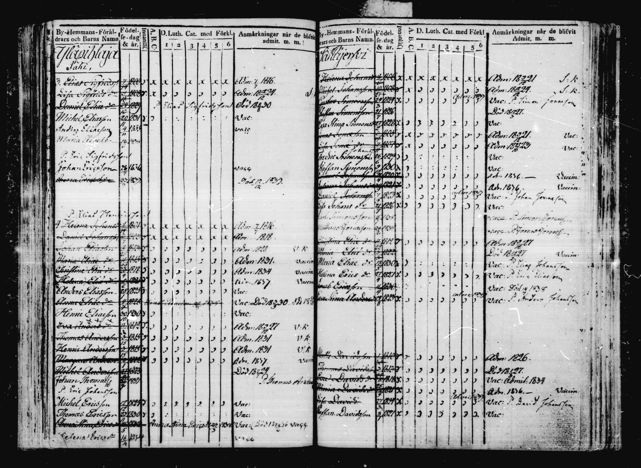 [ ../kirjat/Kirkonkirjat/virolahti/lastenkirja_1815-1830_mko1-7/kuvat/114.jpg ]