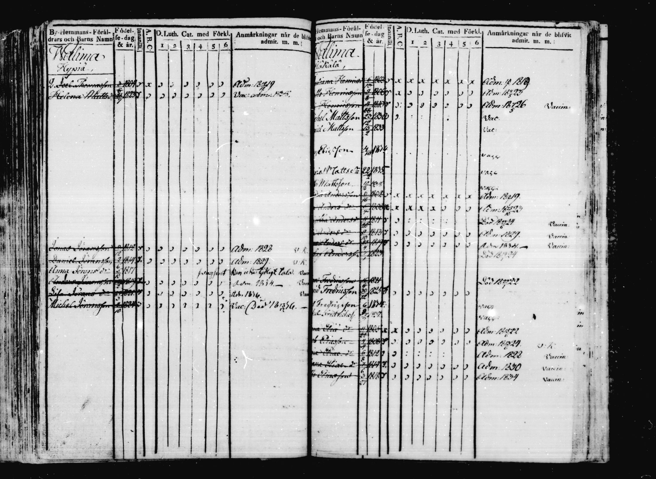 [ ../kirjat/Kirkonkirjat/virolahti/lastenkirja_1815-1830_mko1-7/kuvat/166.jpg ]