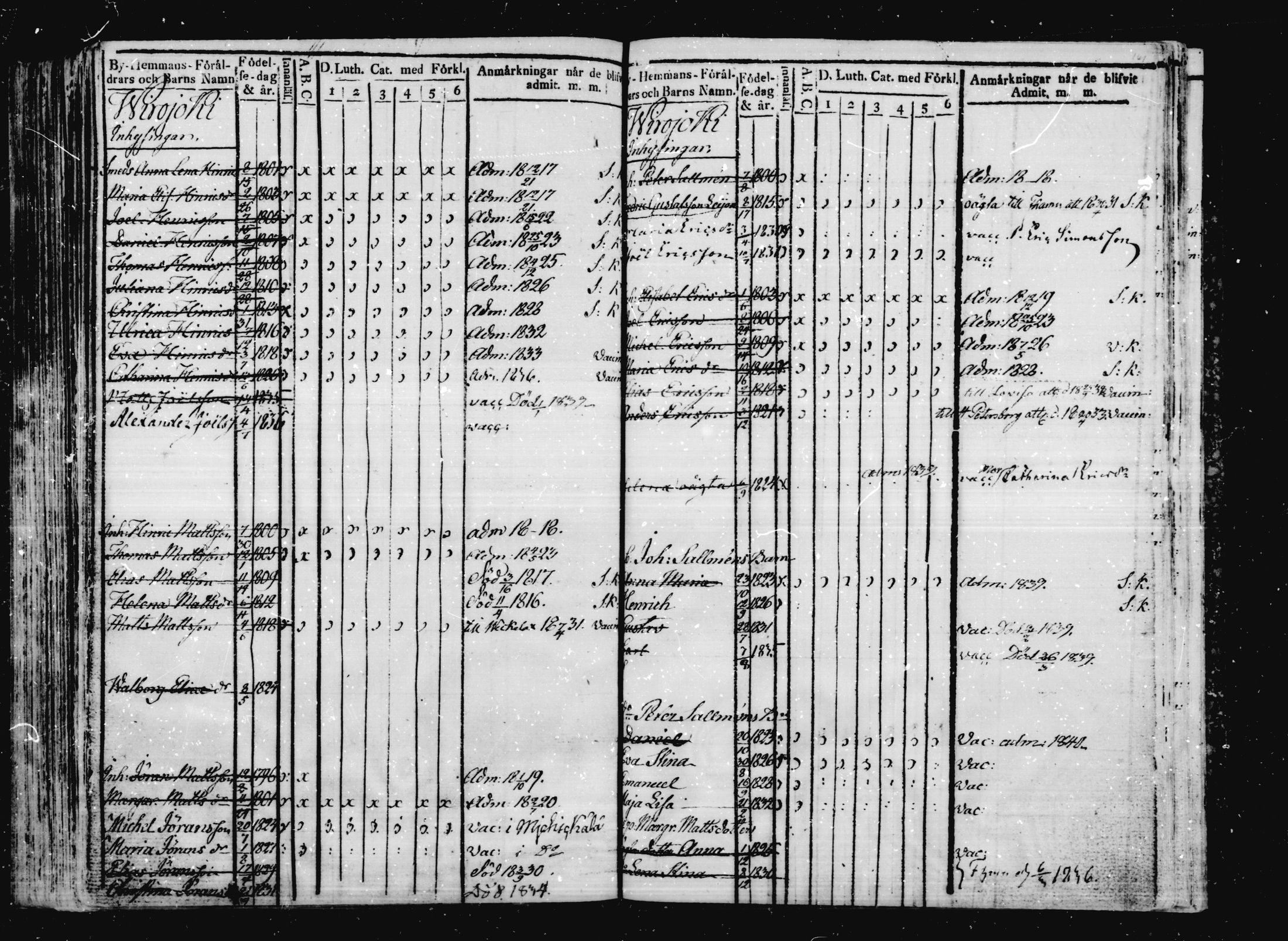 [ ../kirjat/Kirkonkirjat/virolahti/lastenkirja_1815-1830_mko1-7/kuvat/177.jpg ]