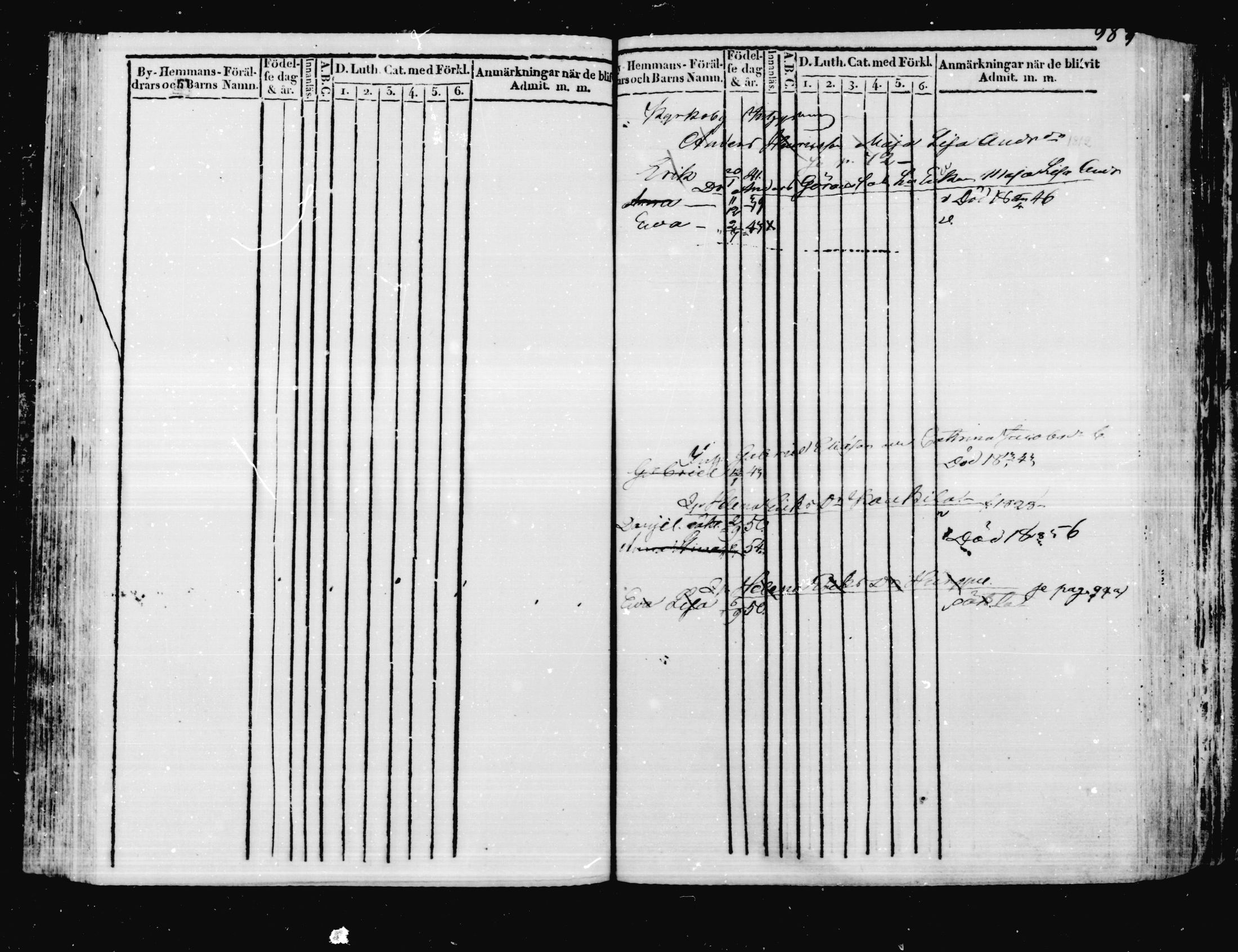 [ ../kirjat/Kirkonkirjat/virolahti/lastenkirja_1831-1855_mko8-18/kuvat/109.jpg ]