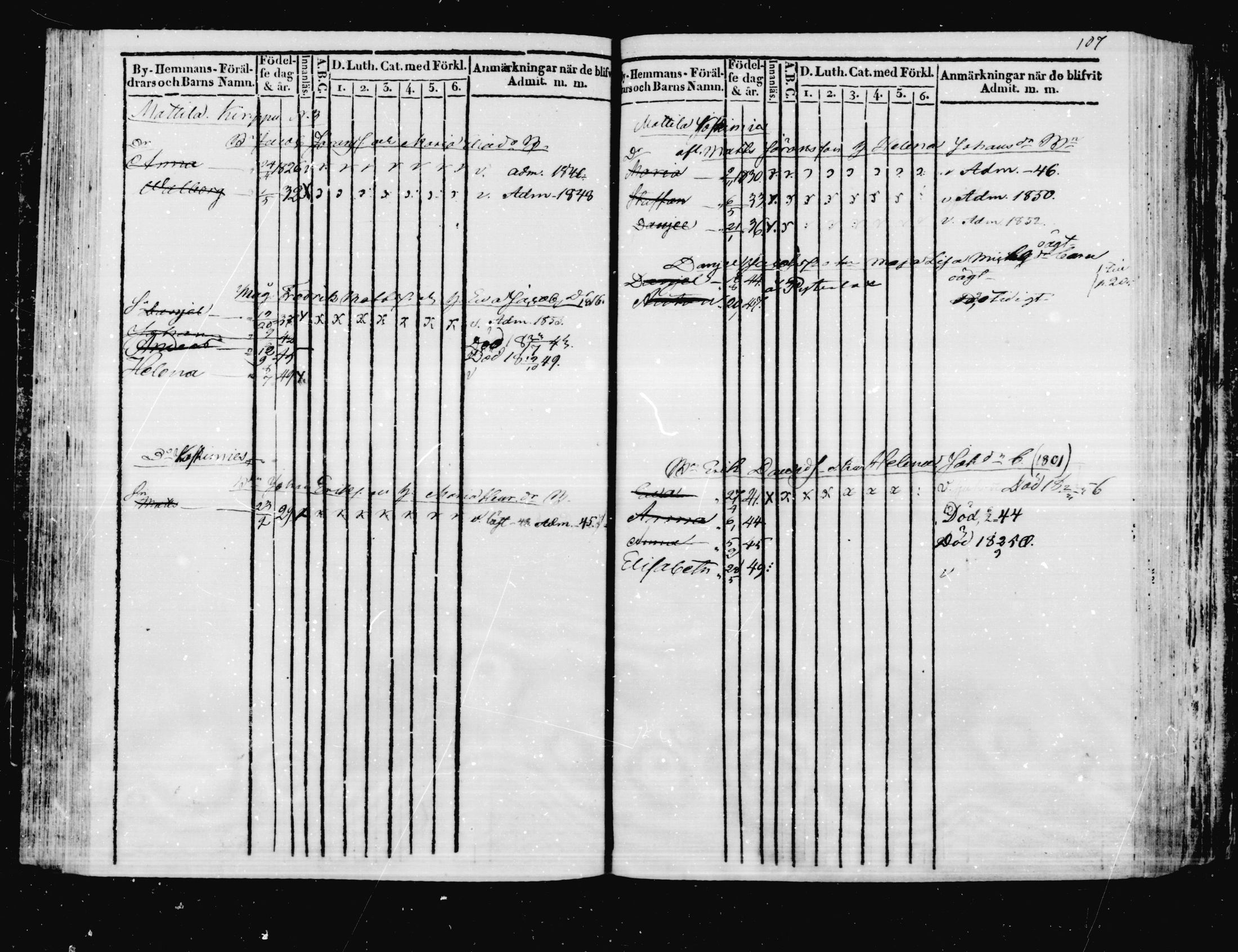 [ ../kirjat/Kirkonkirjat/virolahti/lastenkirja_1831-1855_mko8-18/kuvat/118.jpg ]