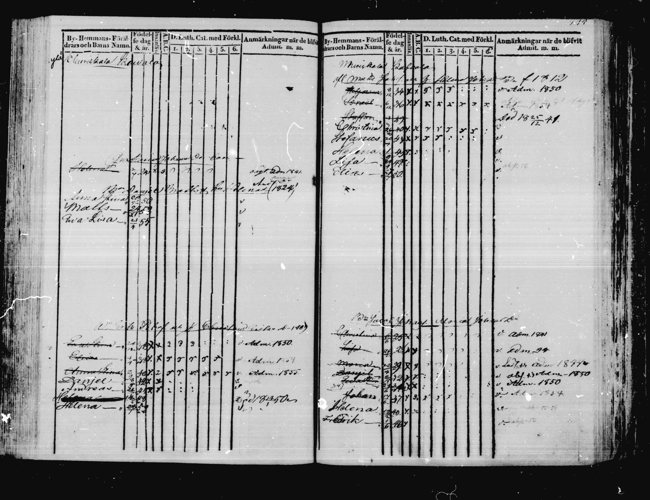 [ ../kirjat/Kirkonkirjat/virolahti/lastenkirja_1831-1855_mko8-18/kuvat/168.jpg ]