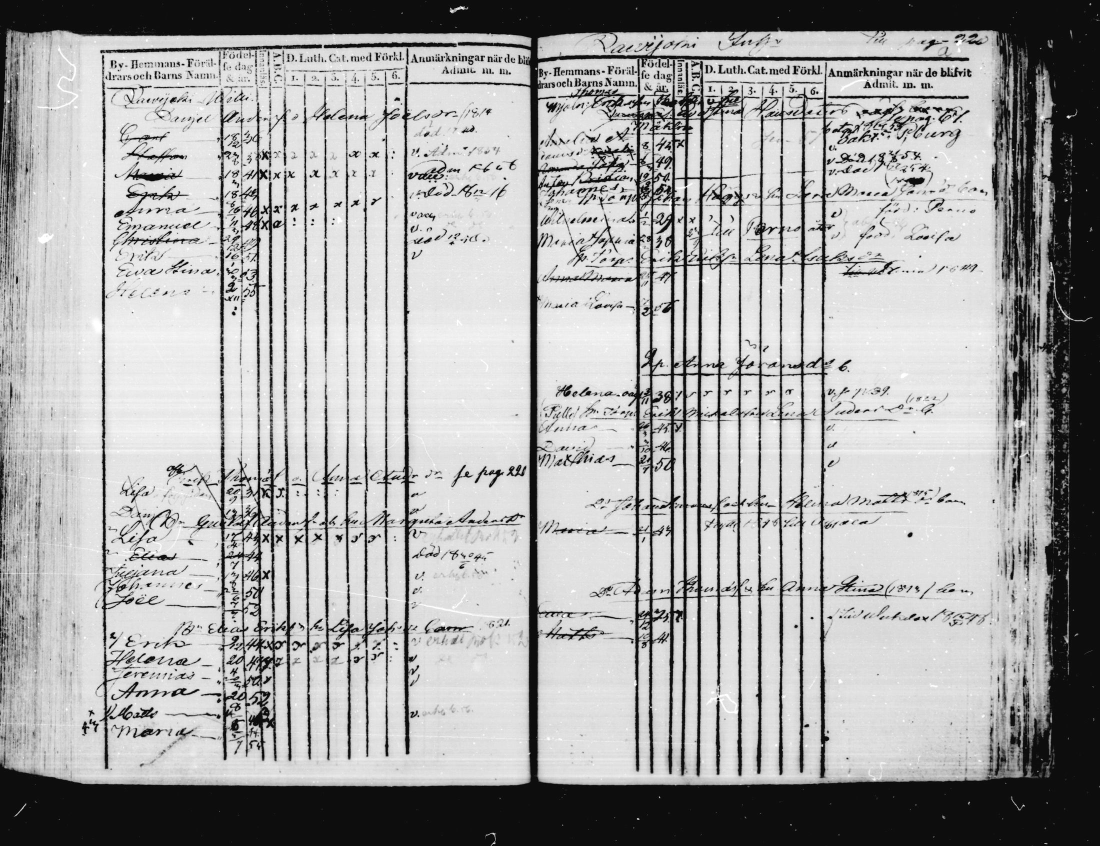 [ ../kirjat/Kirkonkirjat/virolahti/lastenkirja_1831-1855_mko8-18/kuvat/234.jpg ]