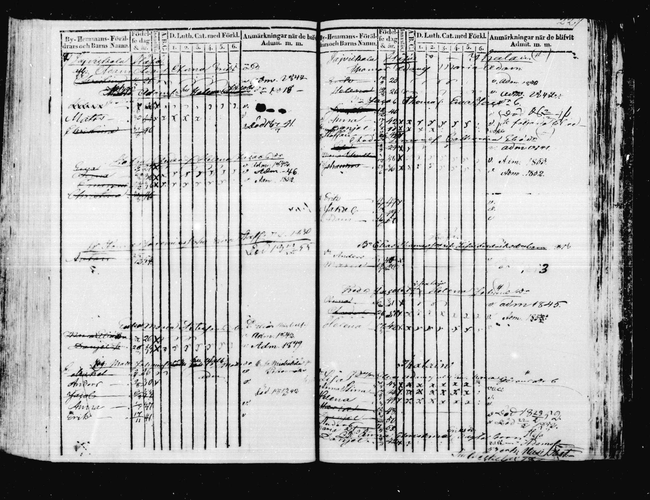 [ ../kirjat/Kirkonkirjat/virolahti/lastenkirja_1831-1855_mko8-18/kuvat/245.jpg ]