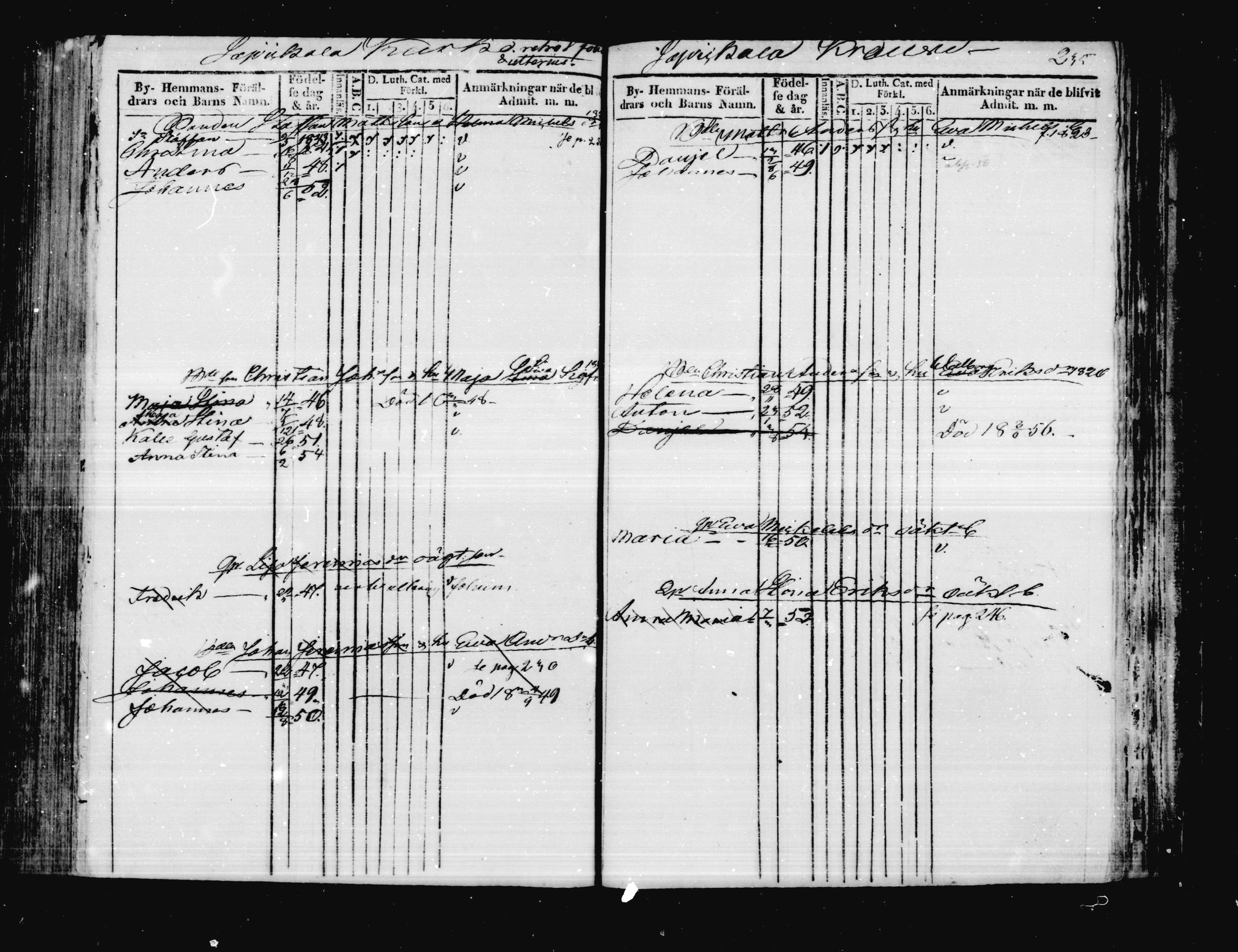 [ ../kirjat/Kirkonkirjat/virolahti/lastenkirja_1831-1855_mko8-18/kuvat/254.jpg ]
