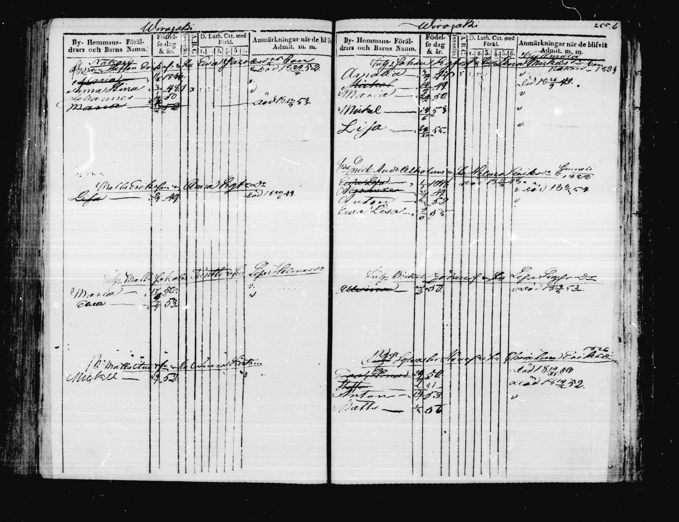 [ ../kirjat/Kirkonkirjat/virolahti/lastenkirja_1831-1855_mko8-18/kuvat/291.jpg ]