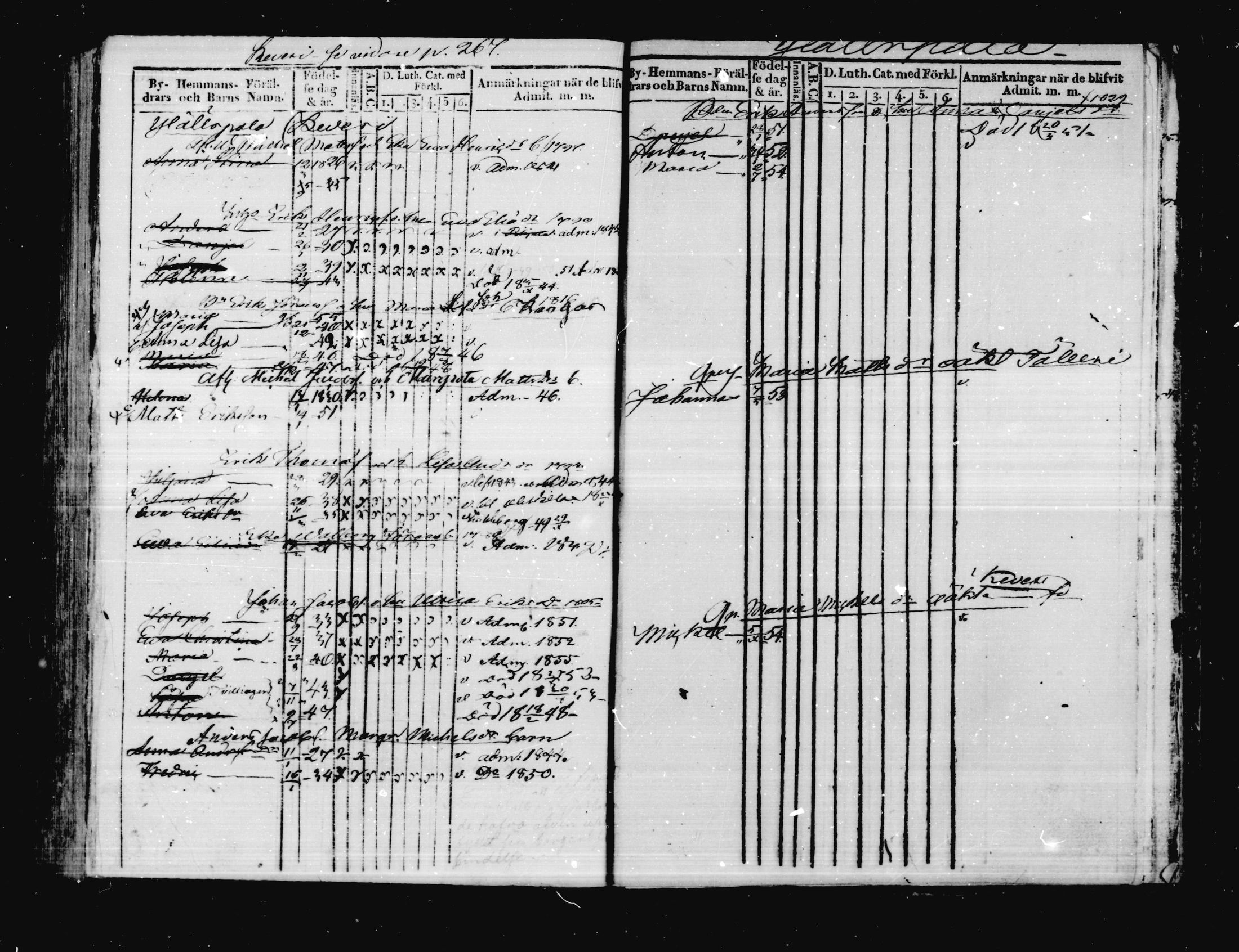 [ ../kirjat/Kirkonkirjat/virolahti/lastenkirja_1831-1855_mko8-18/kuvat/308.jpg ]