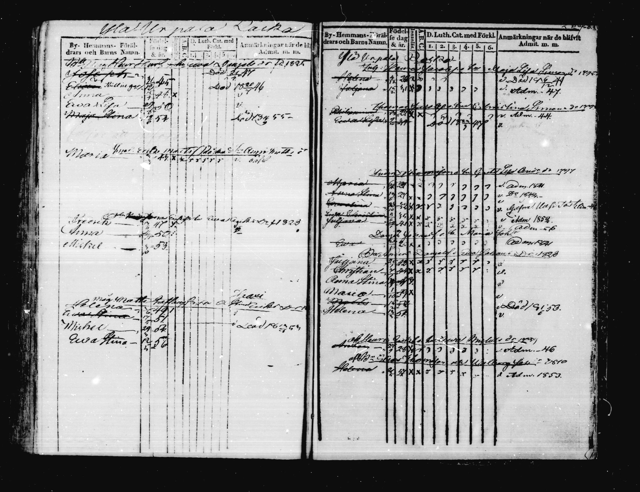 [ ../kirjat/Kirkonkirjat/virolahti/lastenkirja_1831-1855_mko8-18/kuvat/314.jpg ]