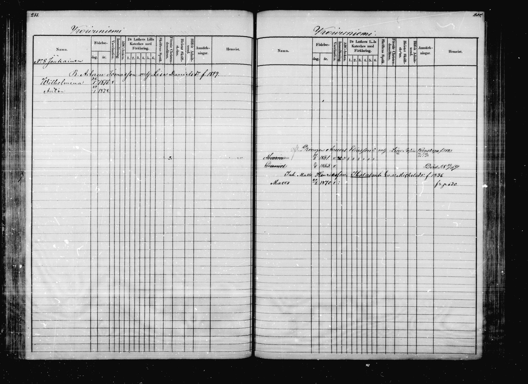 [ ../kirjat/Kirkonkirjat/virolahti/lastenkirja_1866-1878_mko29-45/kuvat/115.jpg ]