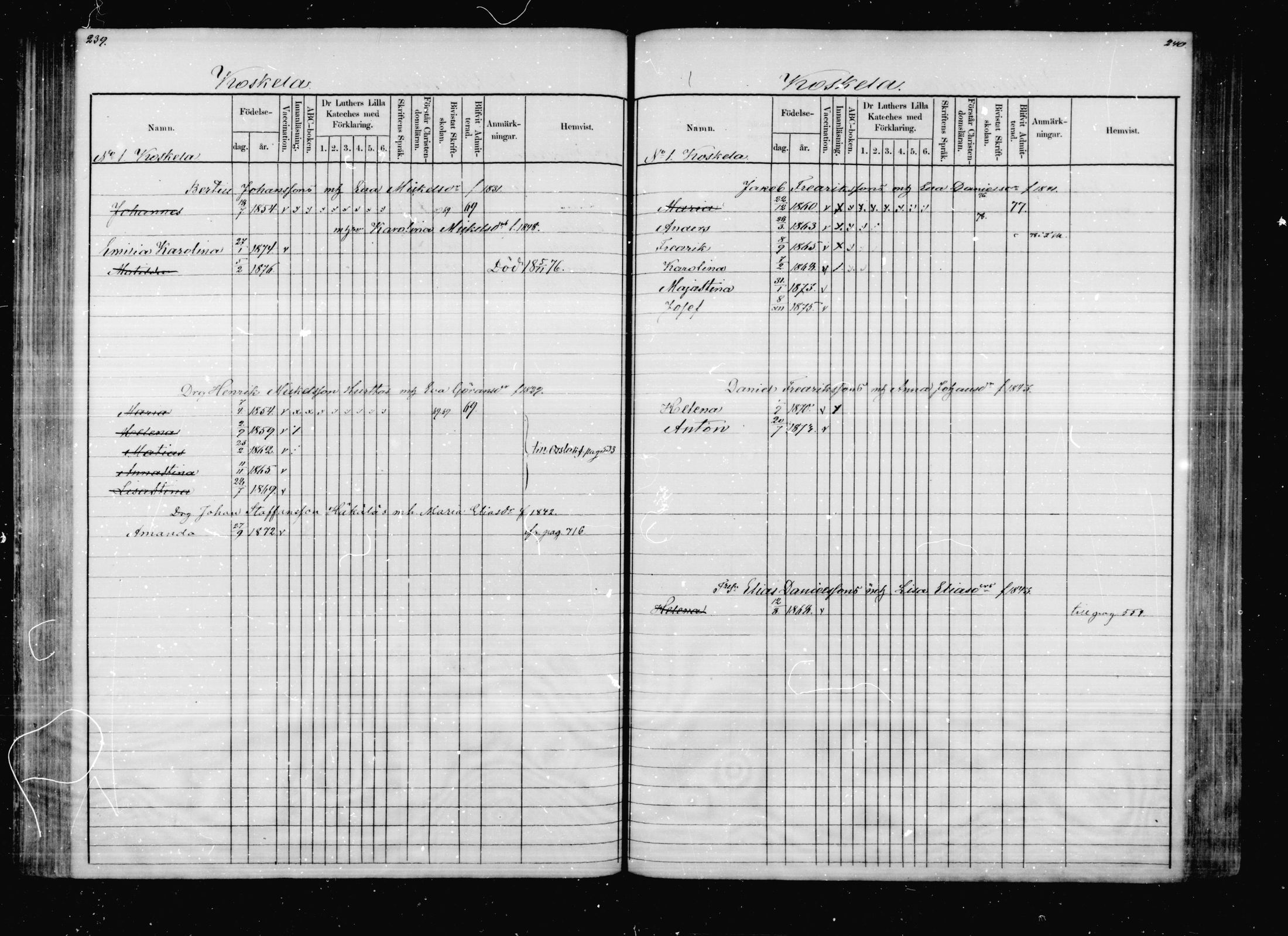 [ ../kirjat/Kirkonkirjat/virolahti/lastenkirja_1866-1878_mko29-45/kuvat/118.jpg ]