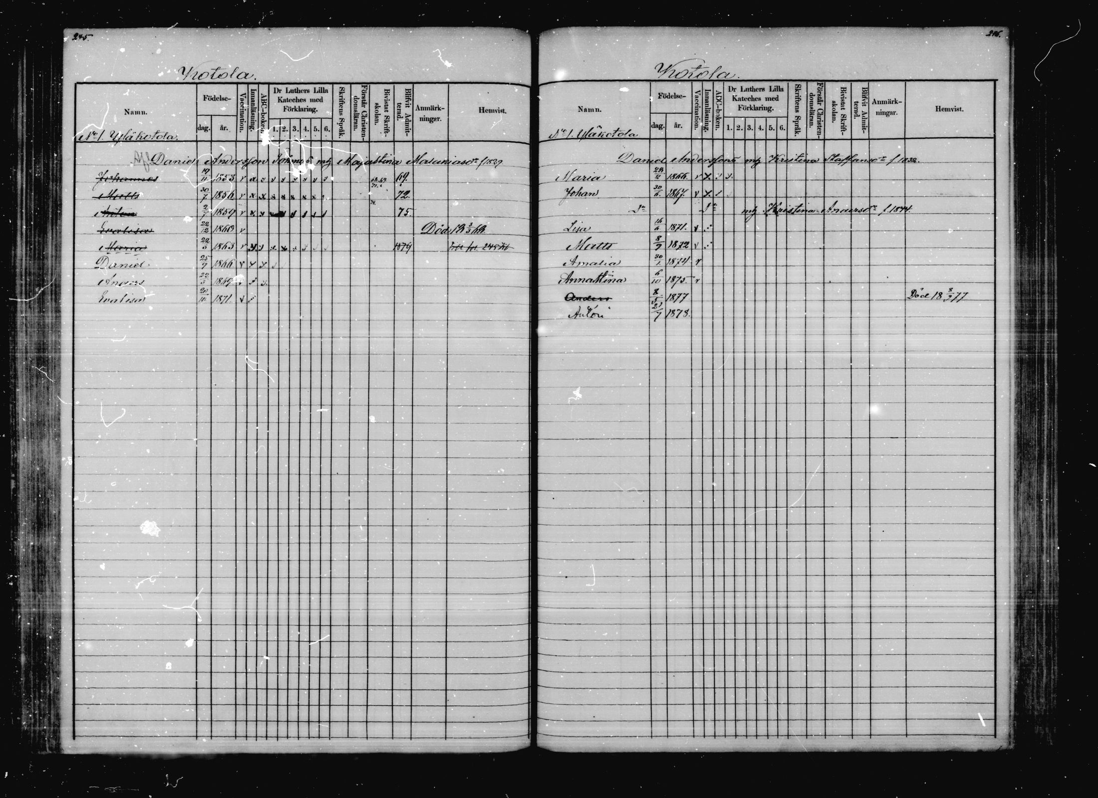 [ ../kirjat/Kirkonkirjat/virolahti/lastenkirja_1866-1878_mko29-45/kuvat/121.jpg ]