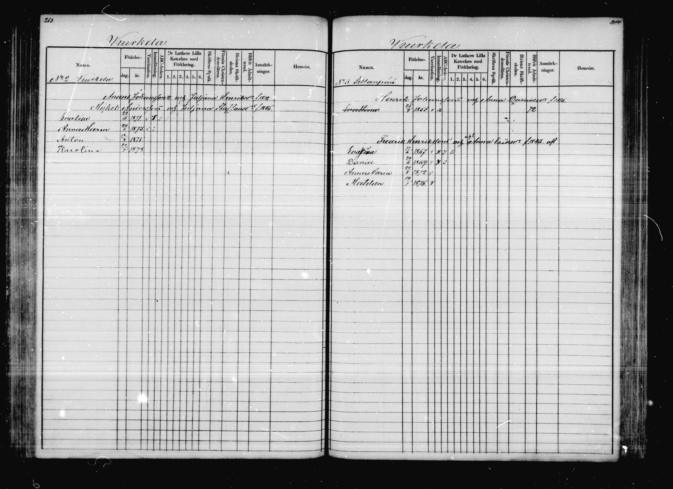 [ ../kirjat/Kirkonkirjat/virolahti/lastenkirja_1866-1878_mko29-45/kuvat/130.jpg ]