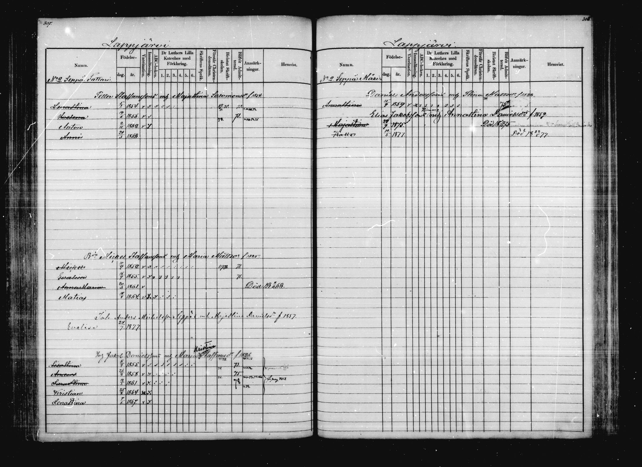 [ ../kirjat/Kirkonkirjat/virolahti/lastenkirja_1866-1878_mko29-45/kuvat/152.jpg ]