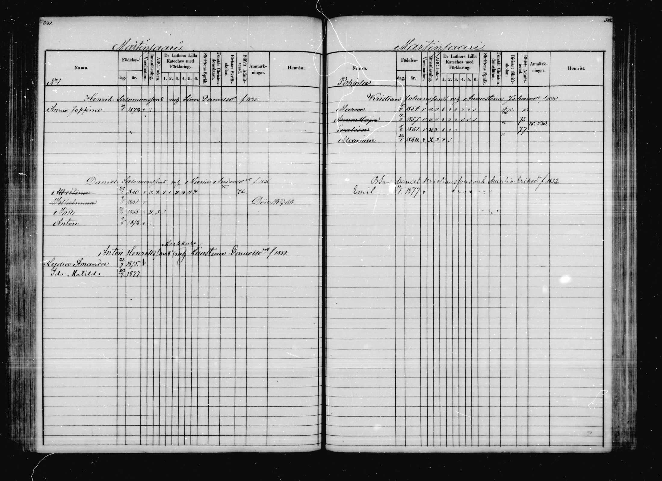 [ ../kirjat/Kirkonkirjat/virolahti/lastenkirja_1866-1878_mko29-45/kuvat/159.jpg ]