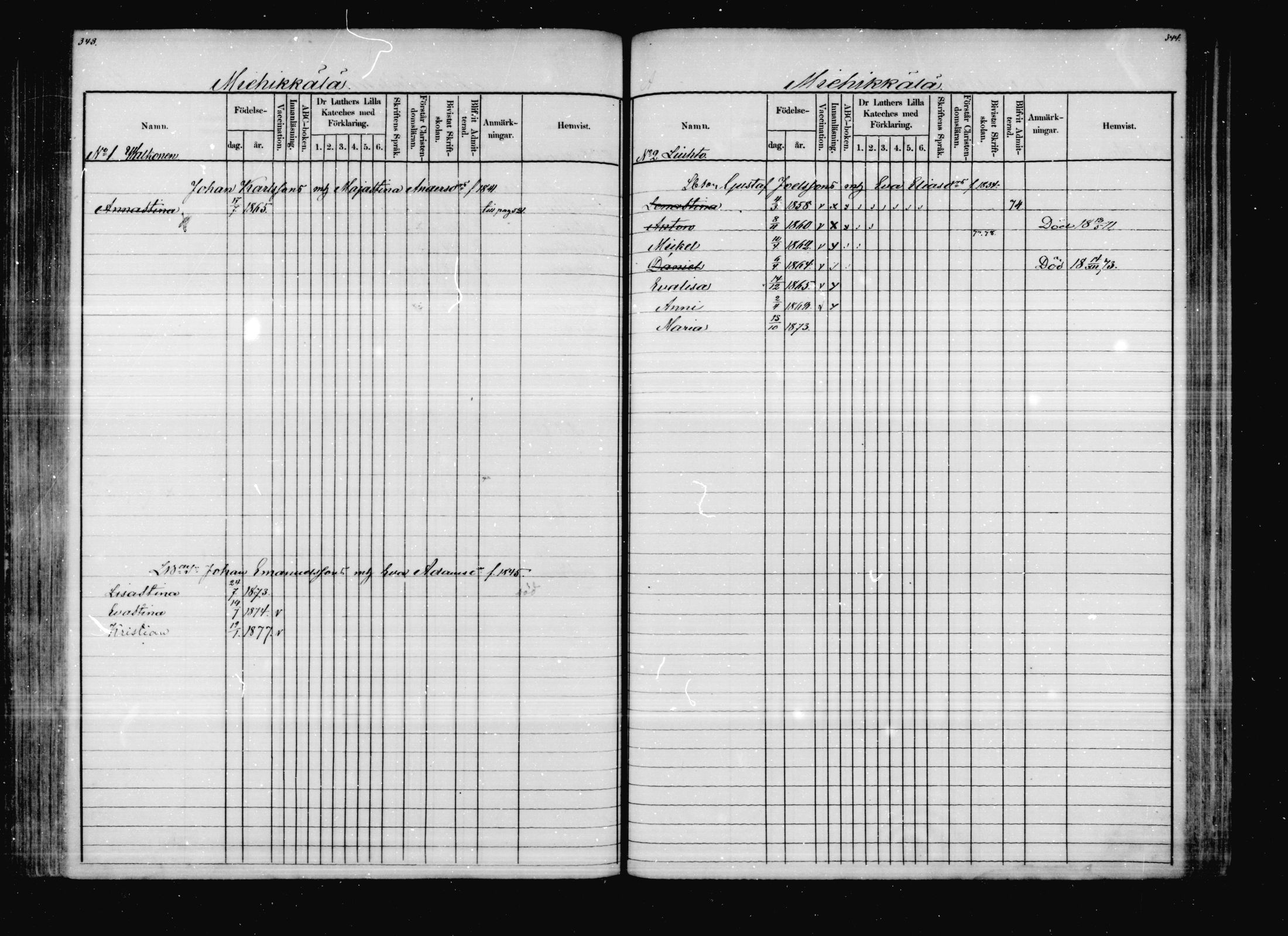 [ ../kirjat/Kirkonkirjat/virolahti/lastenkirja_1866-1878_mko29-45/kuvat/167.jpg ]