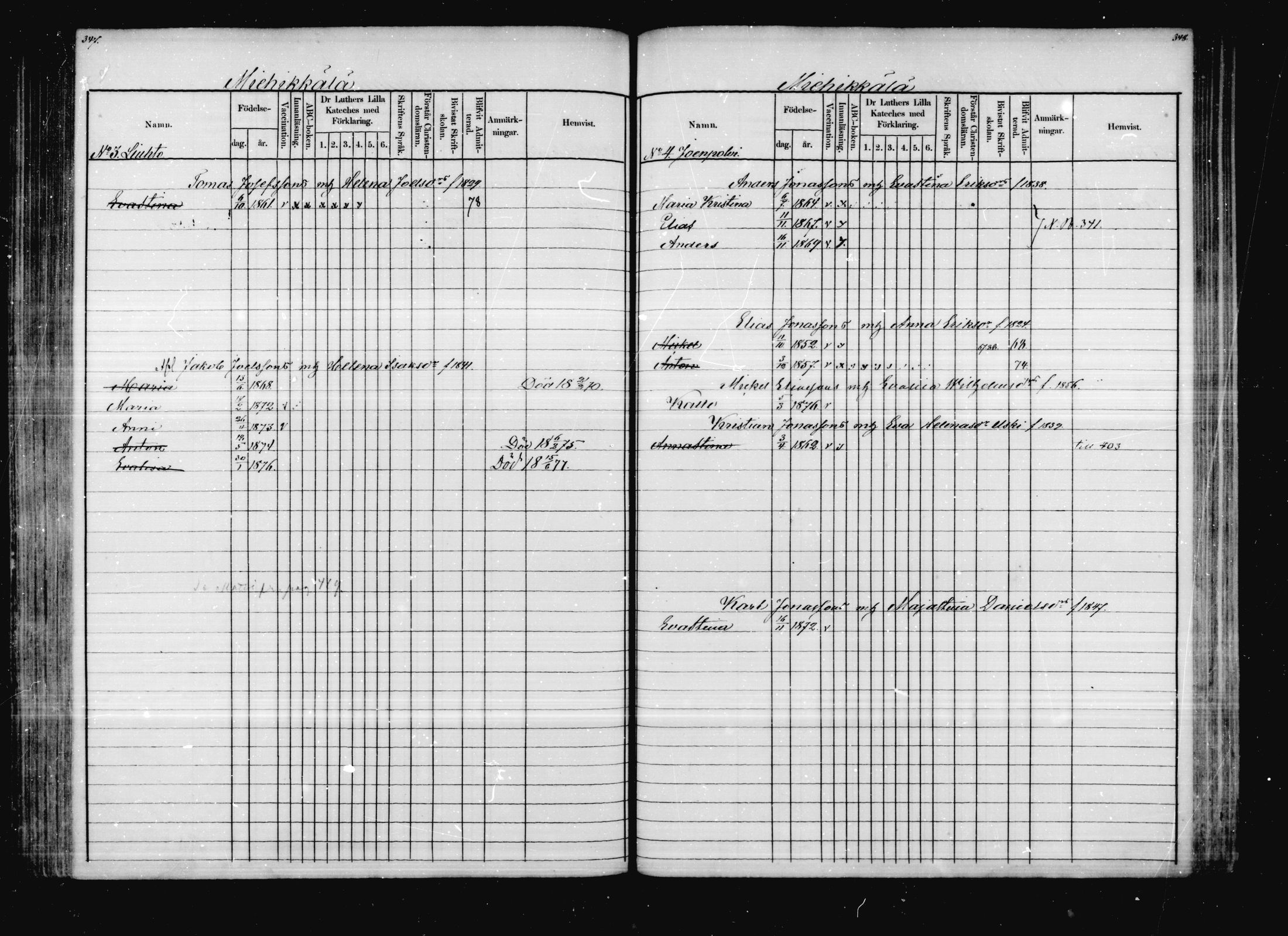 [ ../kirjat/Kirkonkirjat/virolahti/lastenkirja_1866-1878_mko29-45/kuvat/169.jpg ]