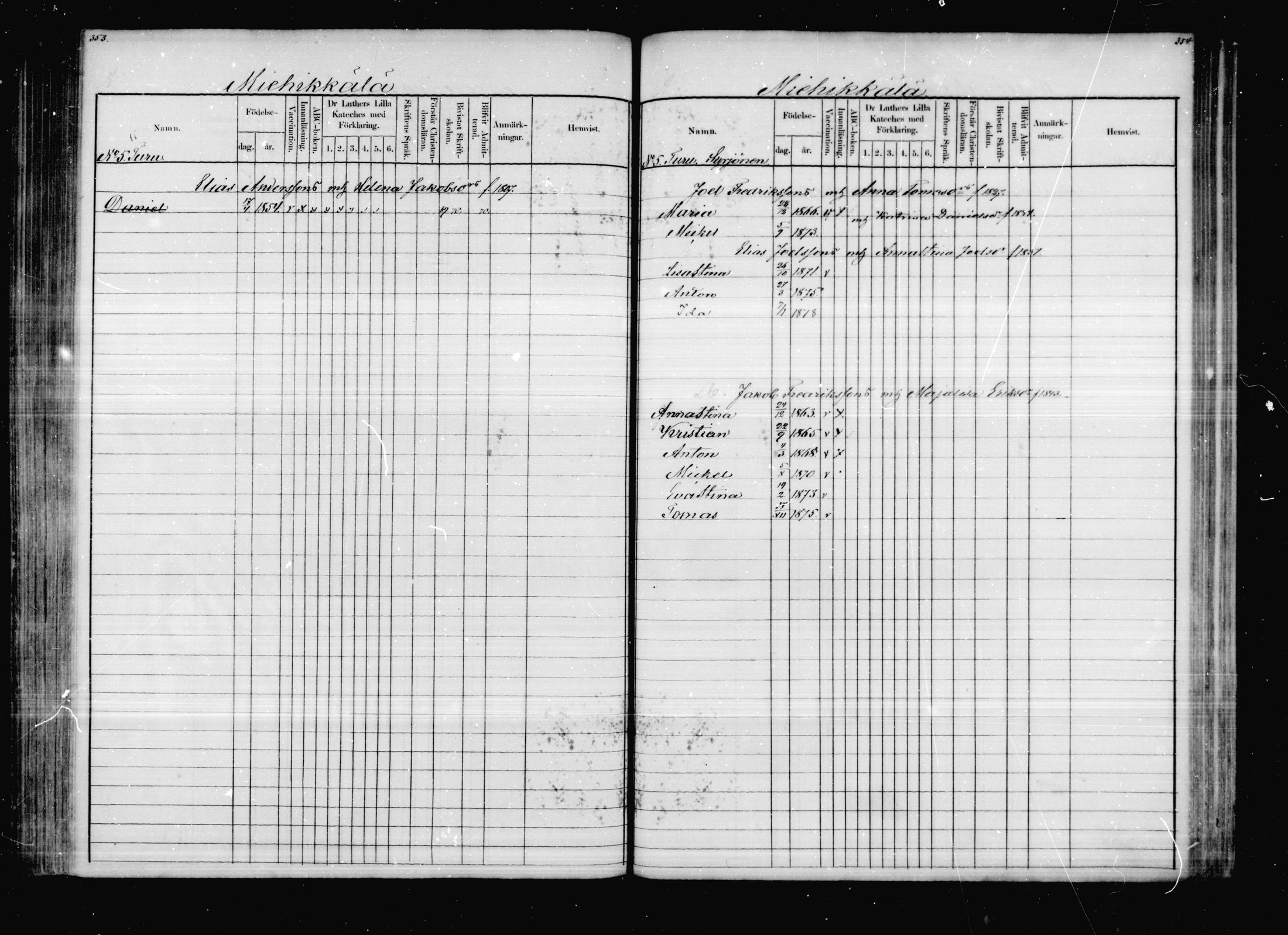 [ ../kirjat/Kirkonkirjat/virolahti/lastenkirja_1866-1878_mko29-45/kuvat/172.jpg ]