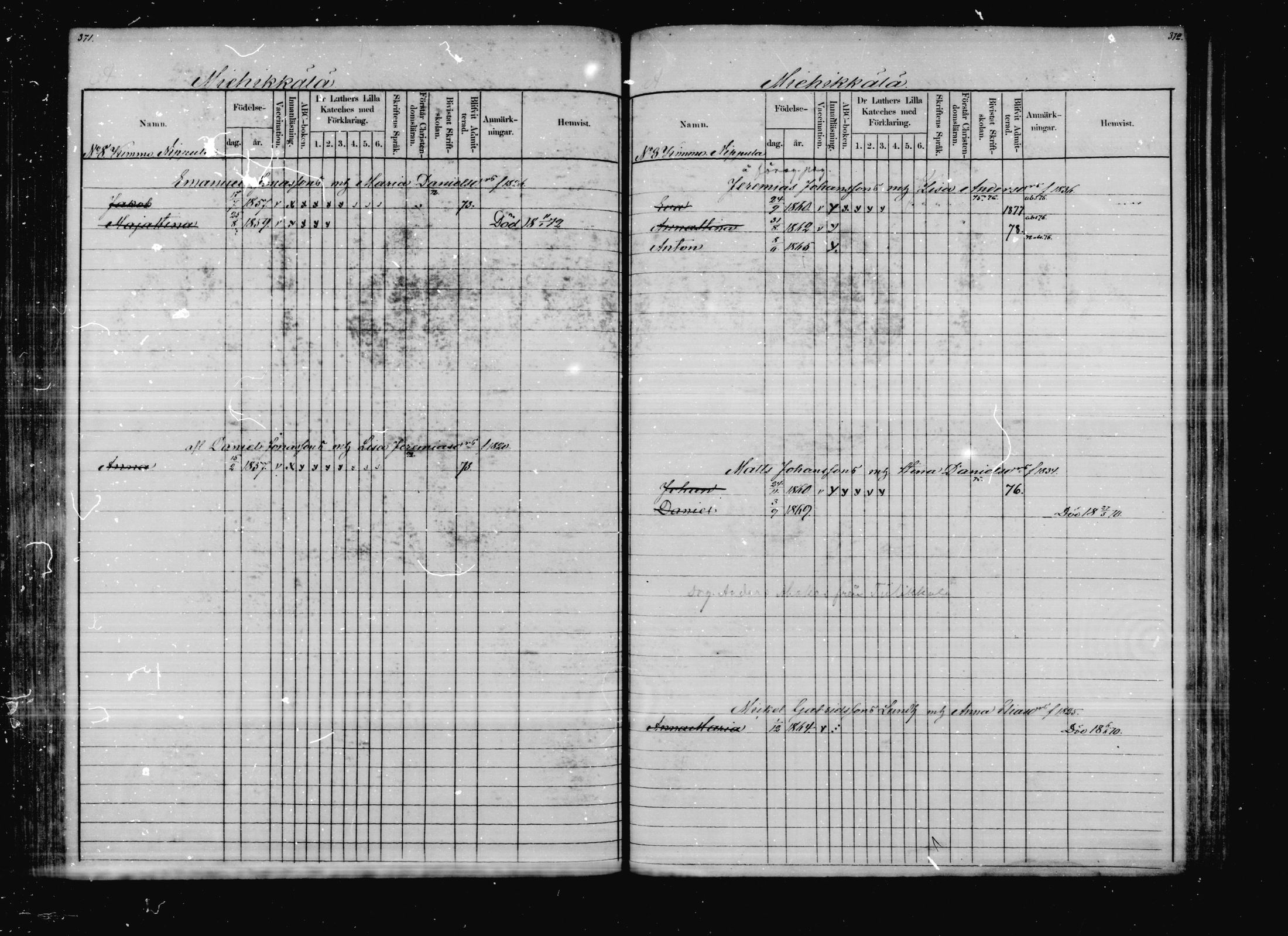 [ ../kirjat/Kirkonkirjat/virolahti/lastenkirja_1866-1878_mko29-45/kuvat/181.jpg ]