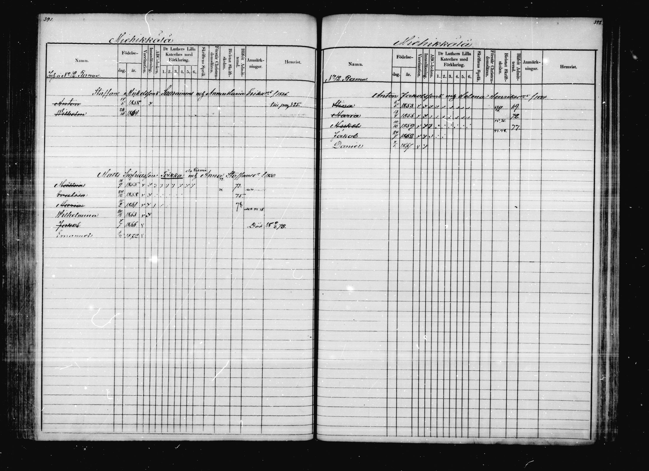 [ ../kirjat/Kirkonkirjat/virolahti/lastenkirja_1866-1878_mko29-45/kuvat/191.jpg ]