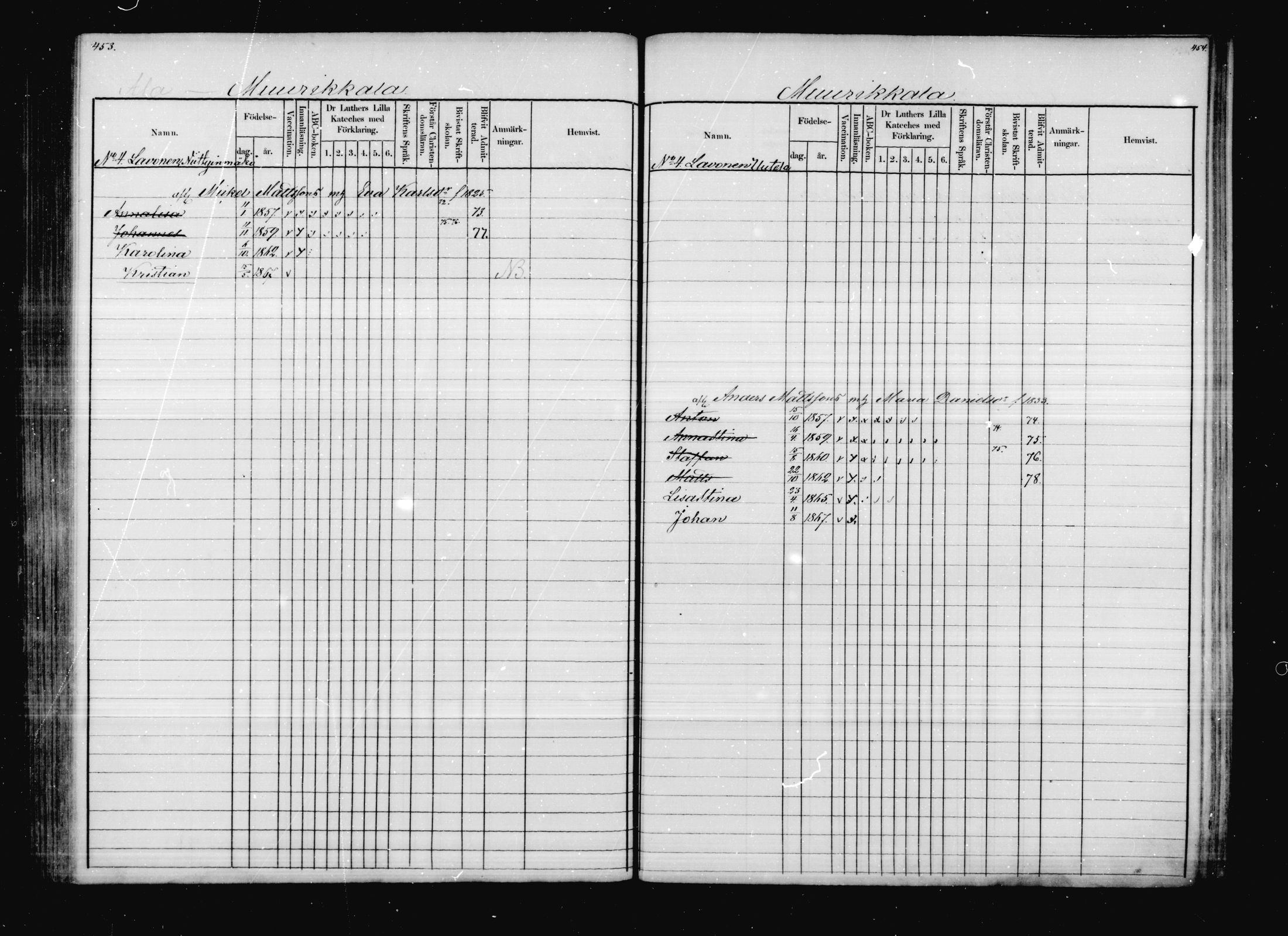 [ ../kirjat/Kirkonkirjat/virolahti/lastenkirja_1866-1878_mko29-45/kuvat/221.jpg ]