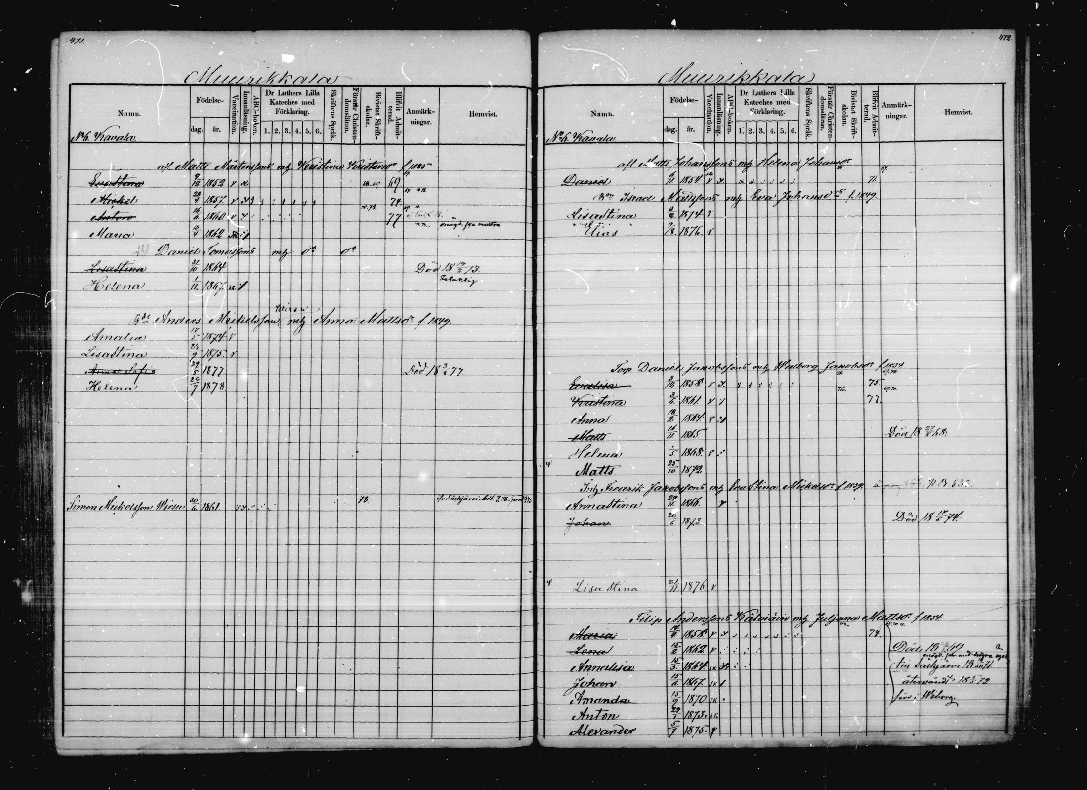 [ ../kirjat/Kirkonkirjat/virolahti/lastenkirja_1866-1878_mko29-45/kuvat/230.jpg ]