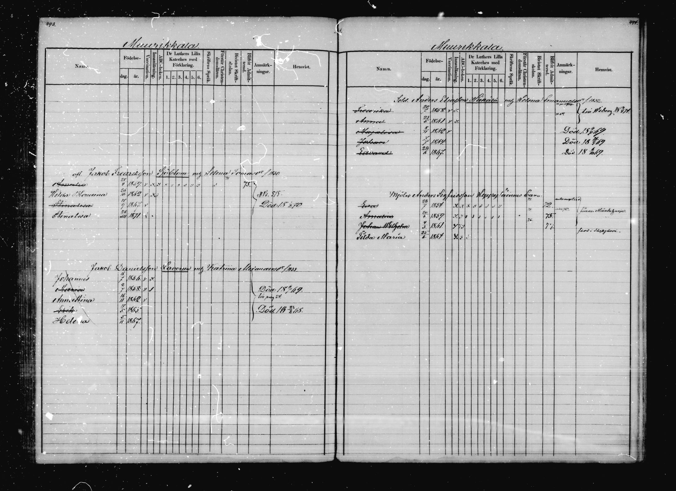 [ ../kirjat/Kirkonkirjat/virolahti/lastenkirja_1866-1878_mko29-45/kuvat/241.jpg ]