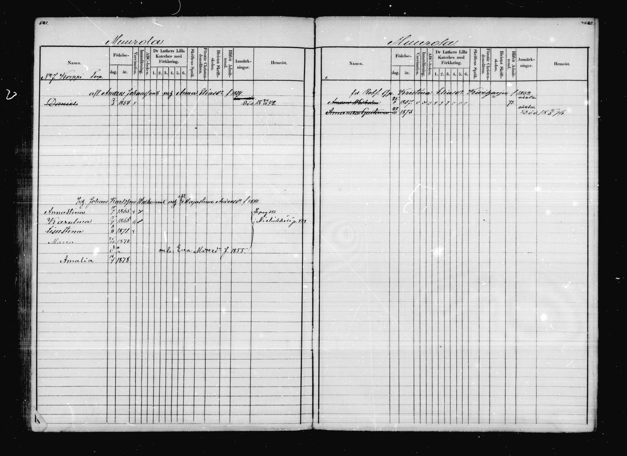 [ ../kirjat/Kirkonkirjat/virolahti/lastenkirja_1866-1878_mko29-45/kuvat/255.jpg ]