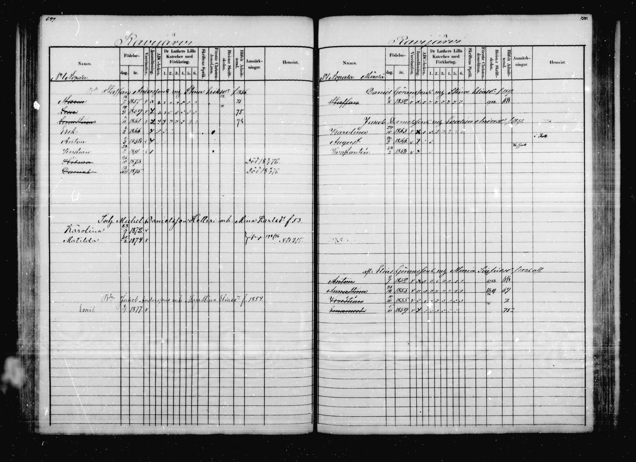 [ ../kirjat/Kirkonkirjat/virolahti/lastenkirja_1866-1878_mko29-45/kuvat/342.jpg ]